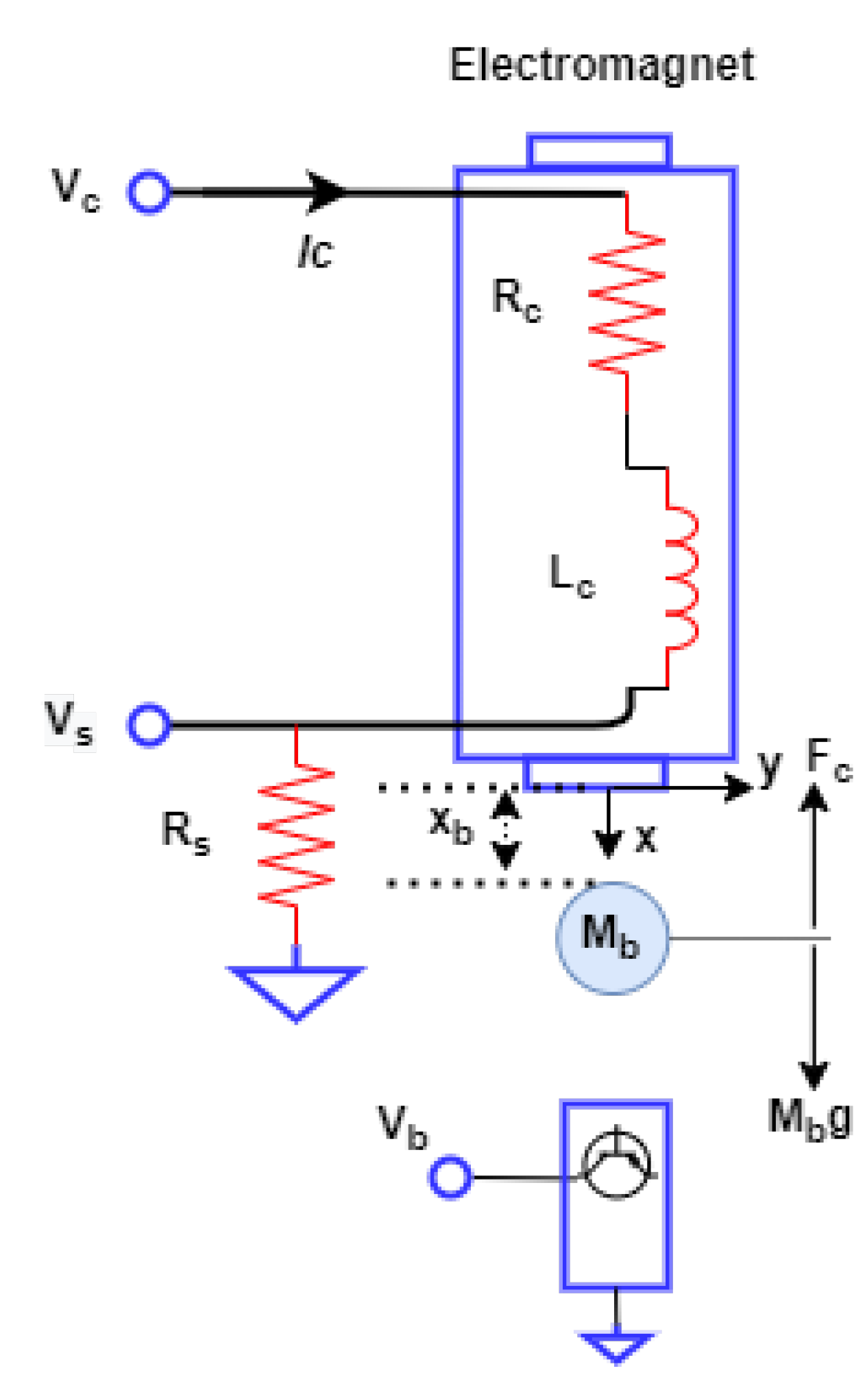 Electronics 10 00332 g002