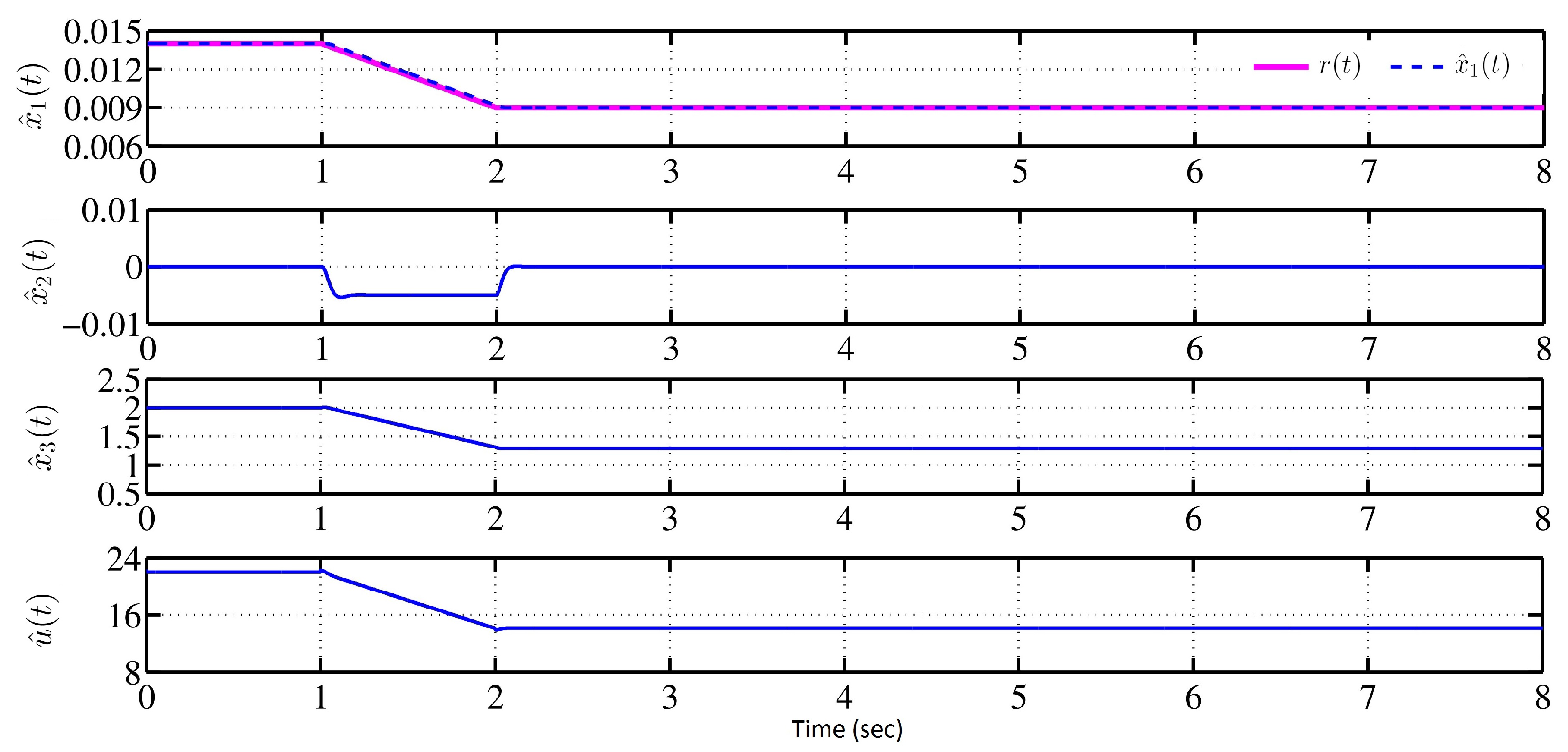 Electronics 10 00332 g004