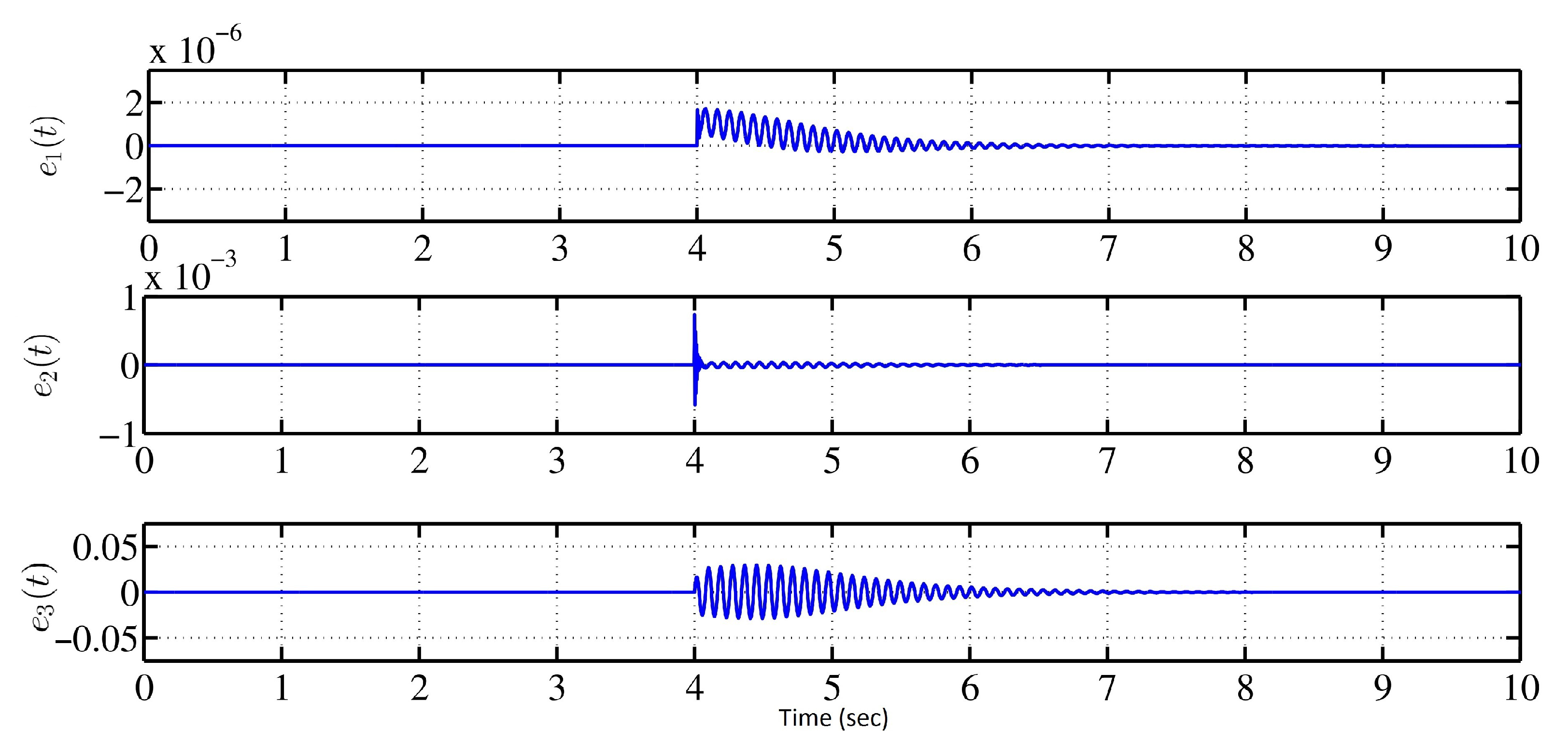 Electronics 10 00332 g008