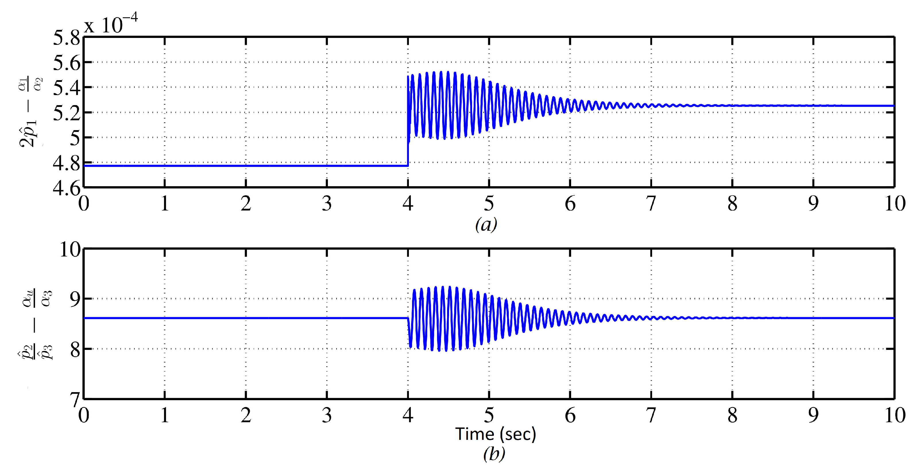 Electronics 10 00332 g011
