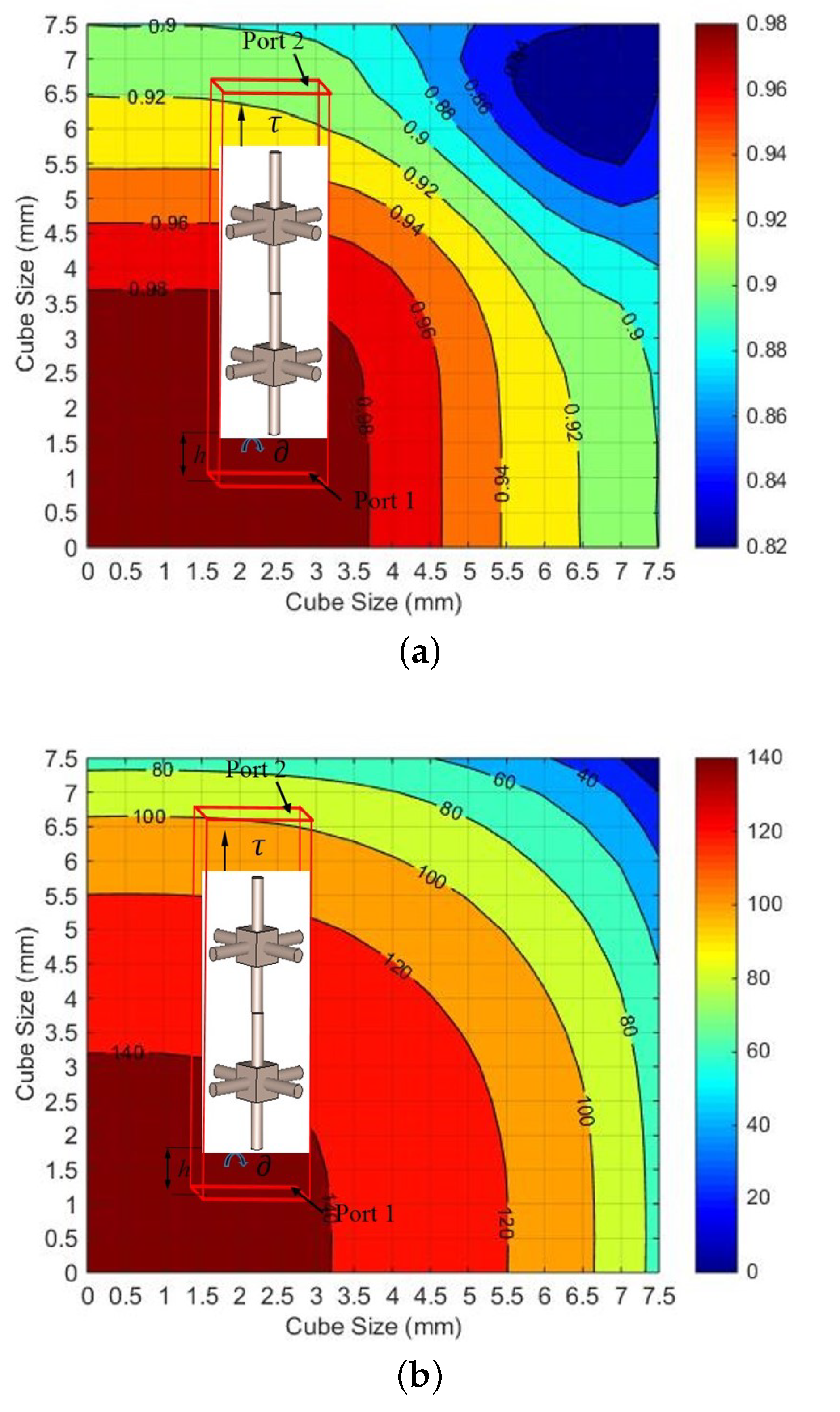 Electronics 10 00333 g003