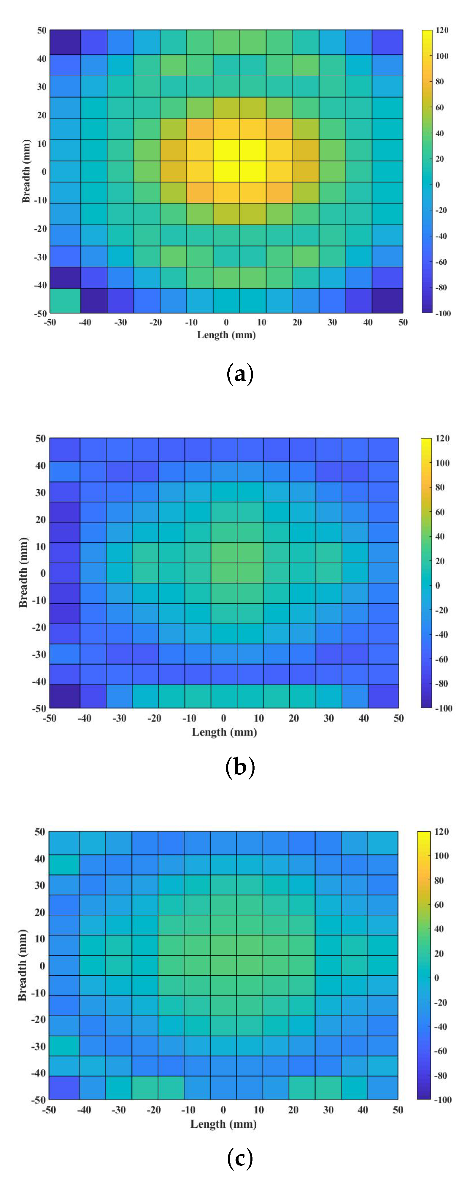 Electronics 10 00333 g004