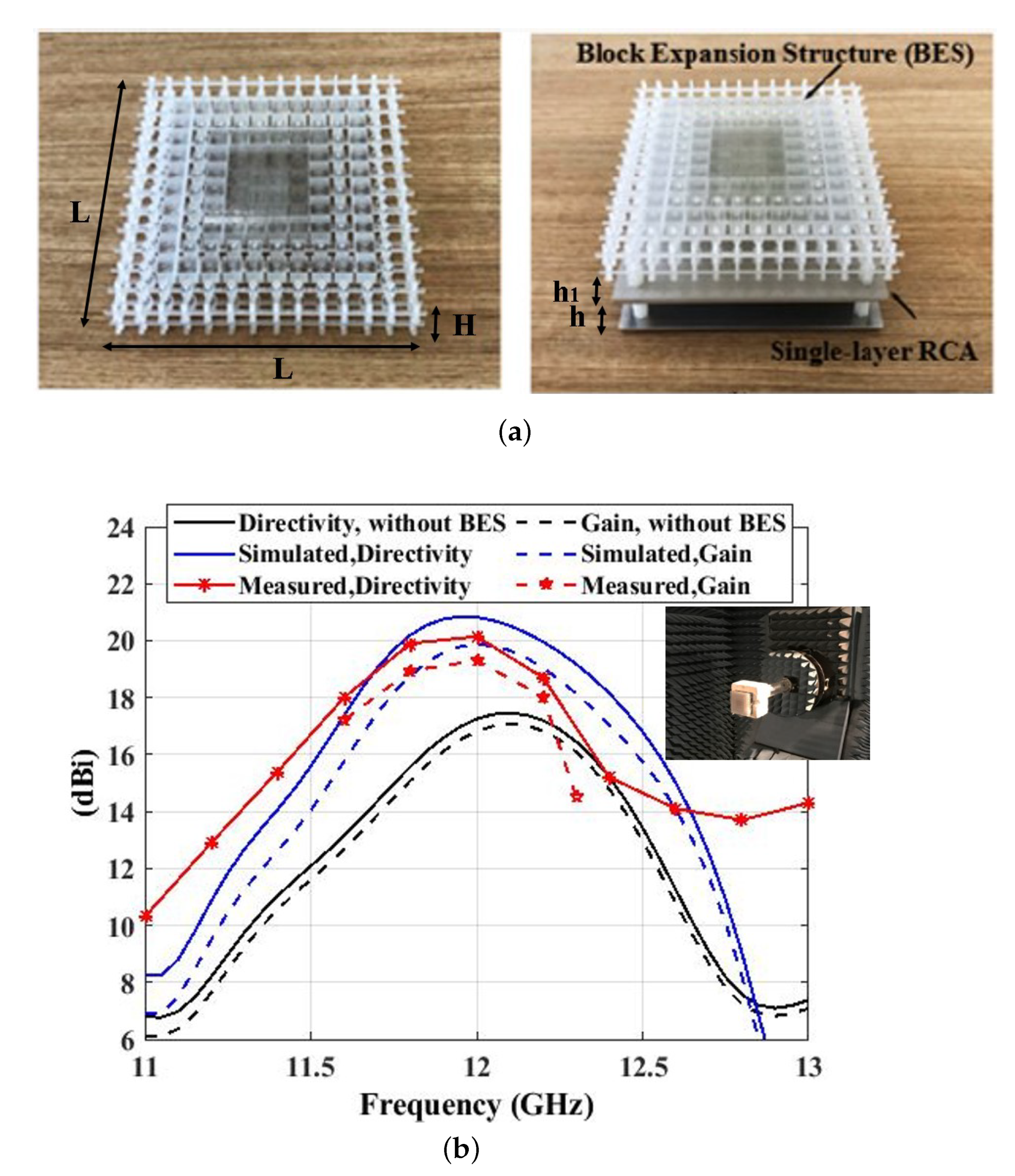 Electronics 10 00333 g006