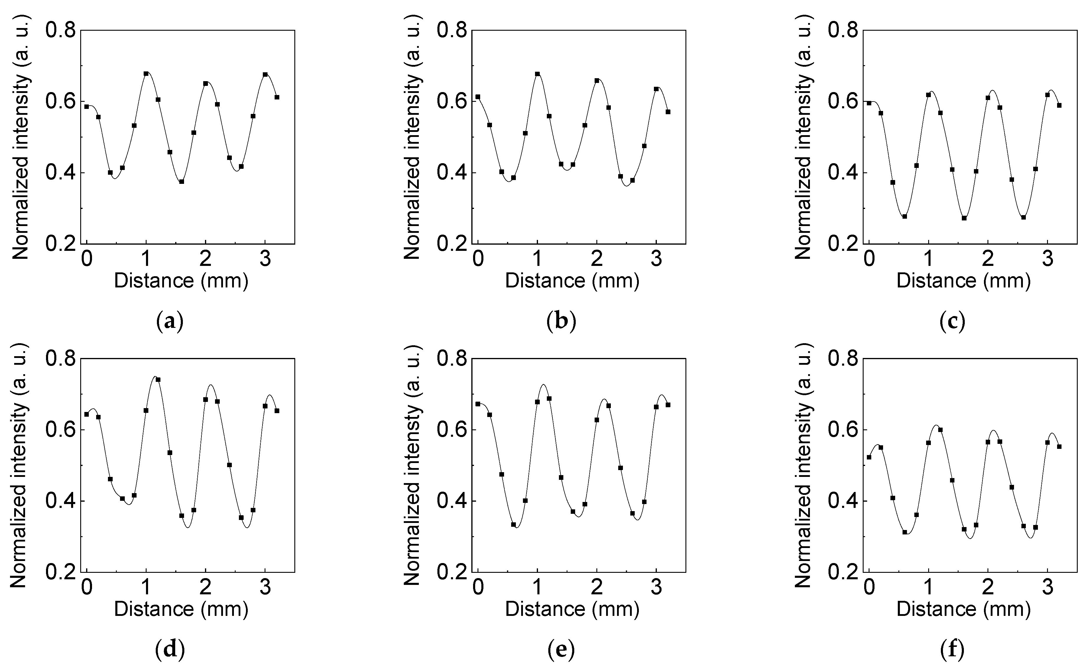Electronics 10 00336 g008 Electronics 10 00336 g008