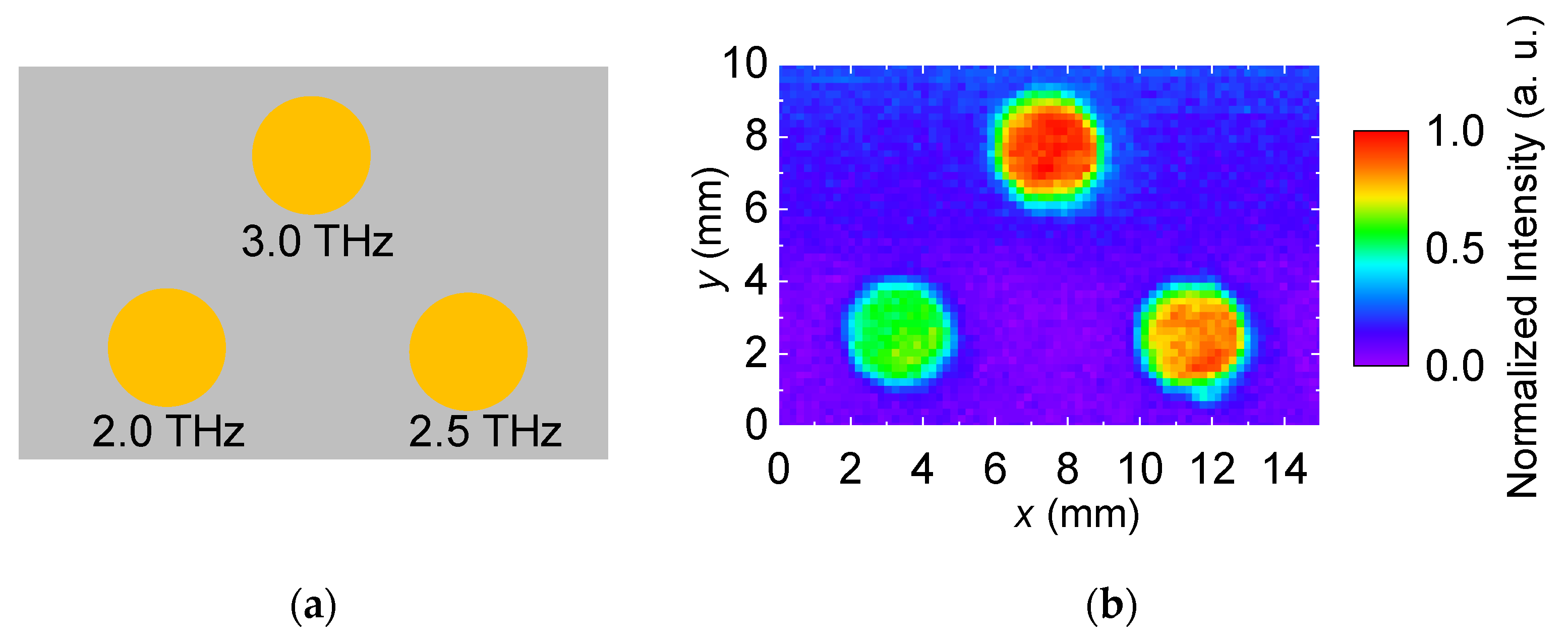 Electronics 10 00336 g009 Electronics 10 00336 g009