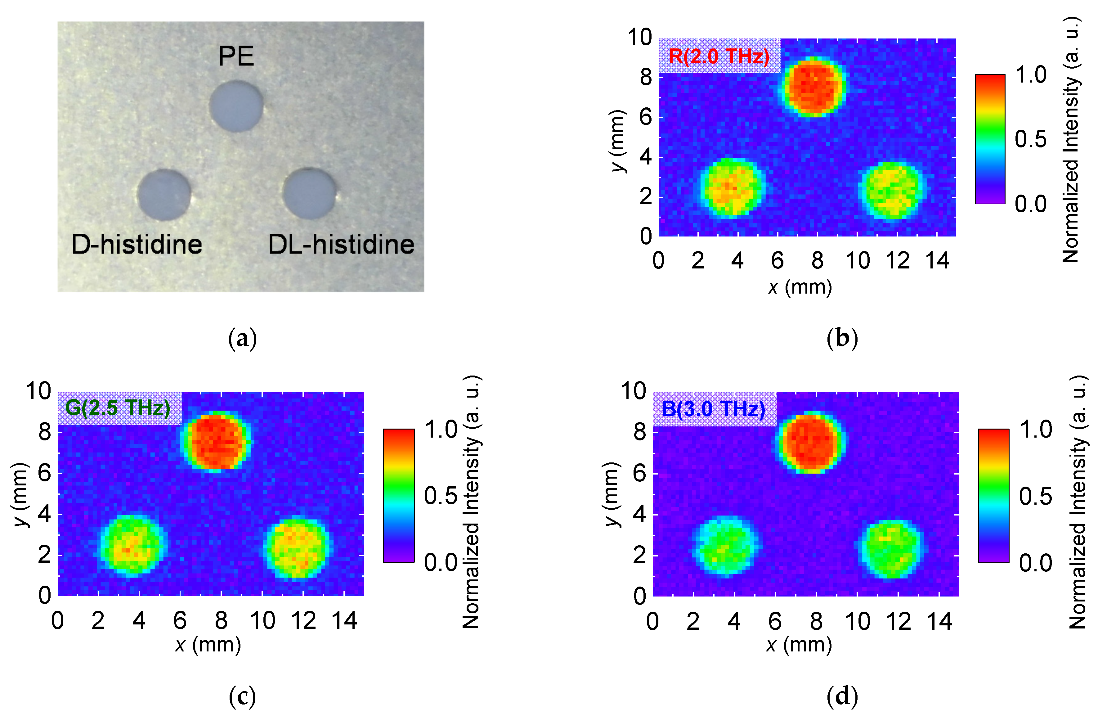 Electronics 10 00336 g011 Electronics 10 00336 g011