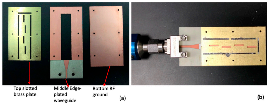 Electronics 10 00338 g004 550
