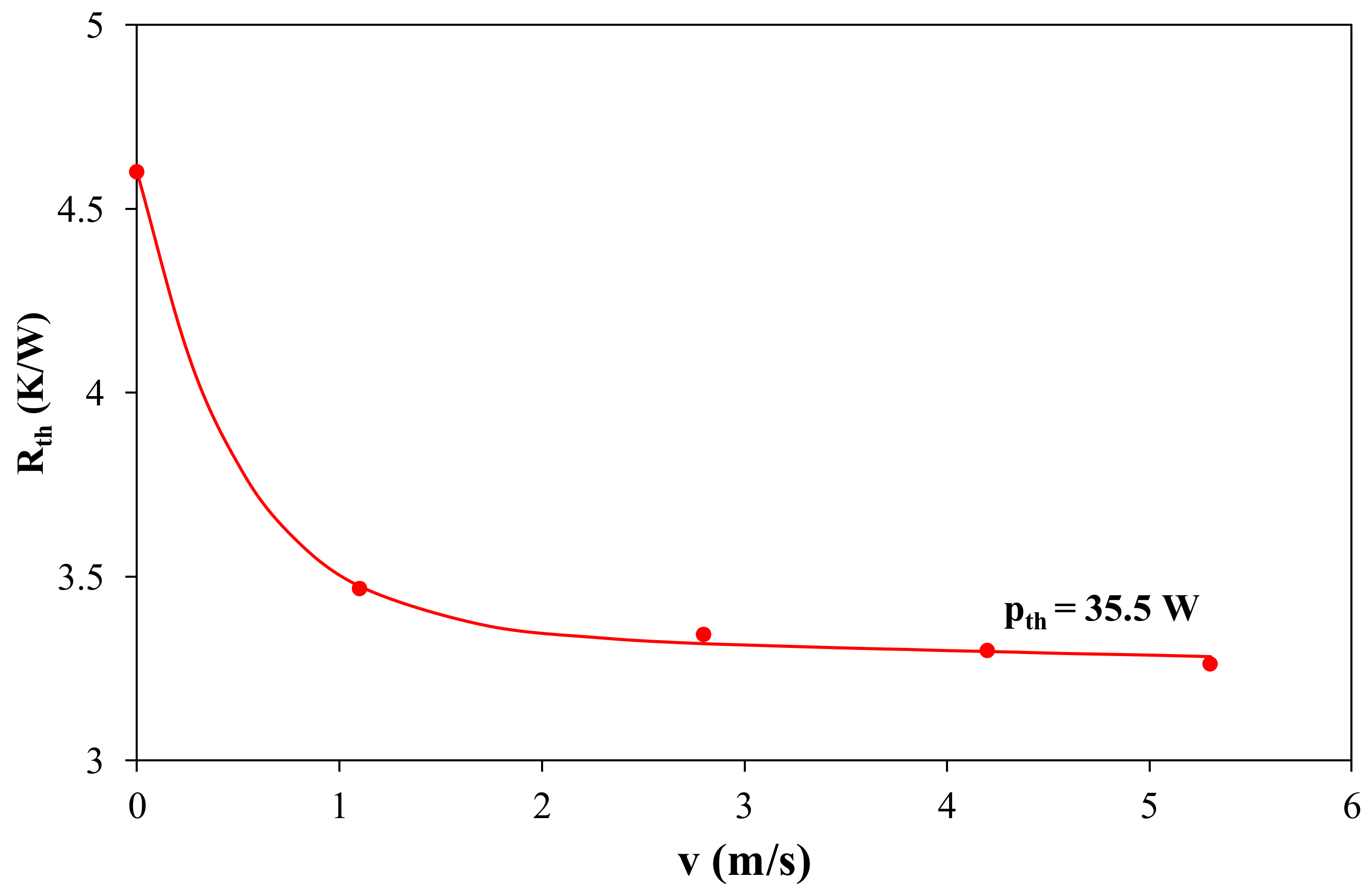 Electronics 10 00340 g011