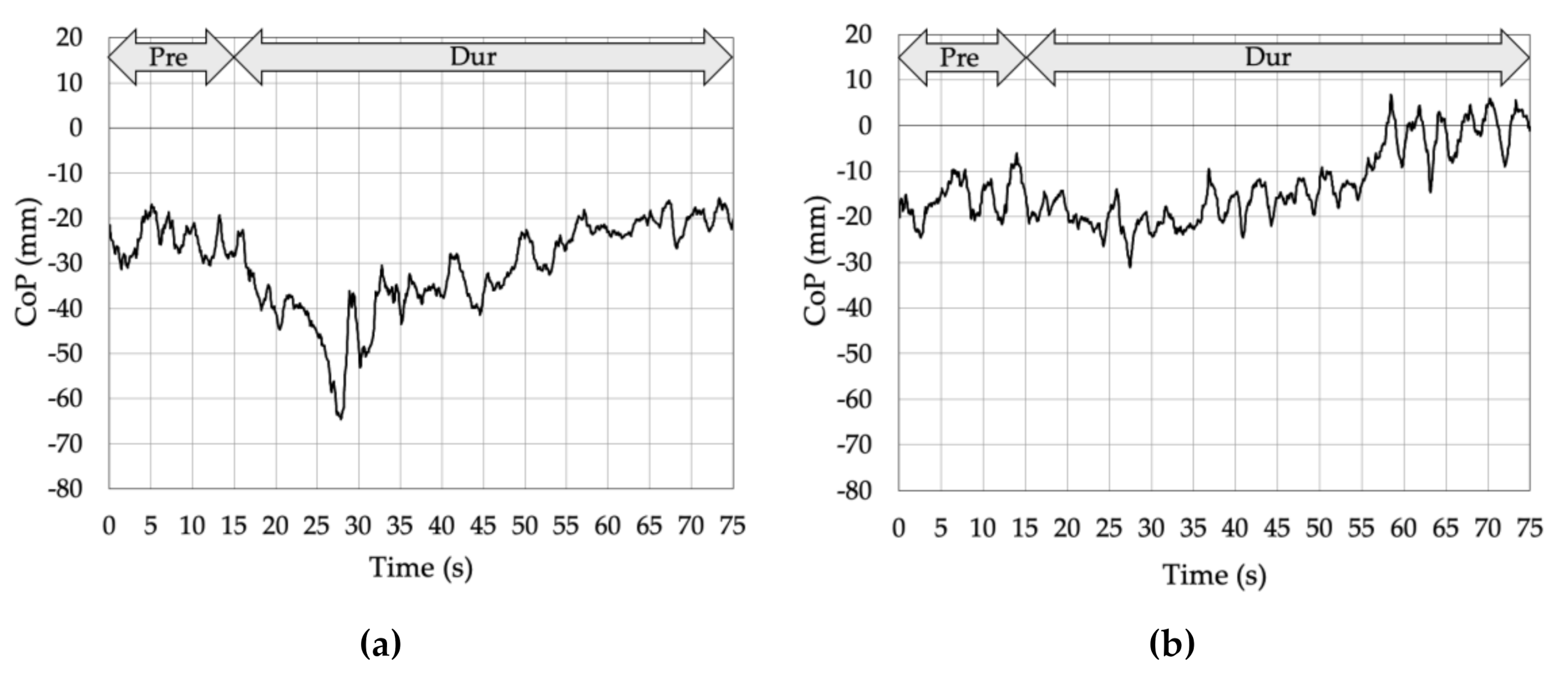 Electronics 10 00341 g006
