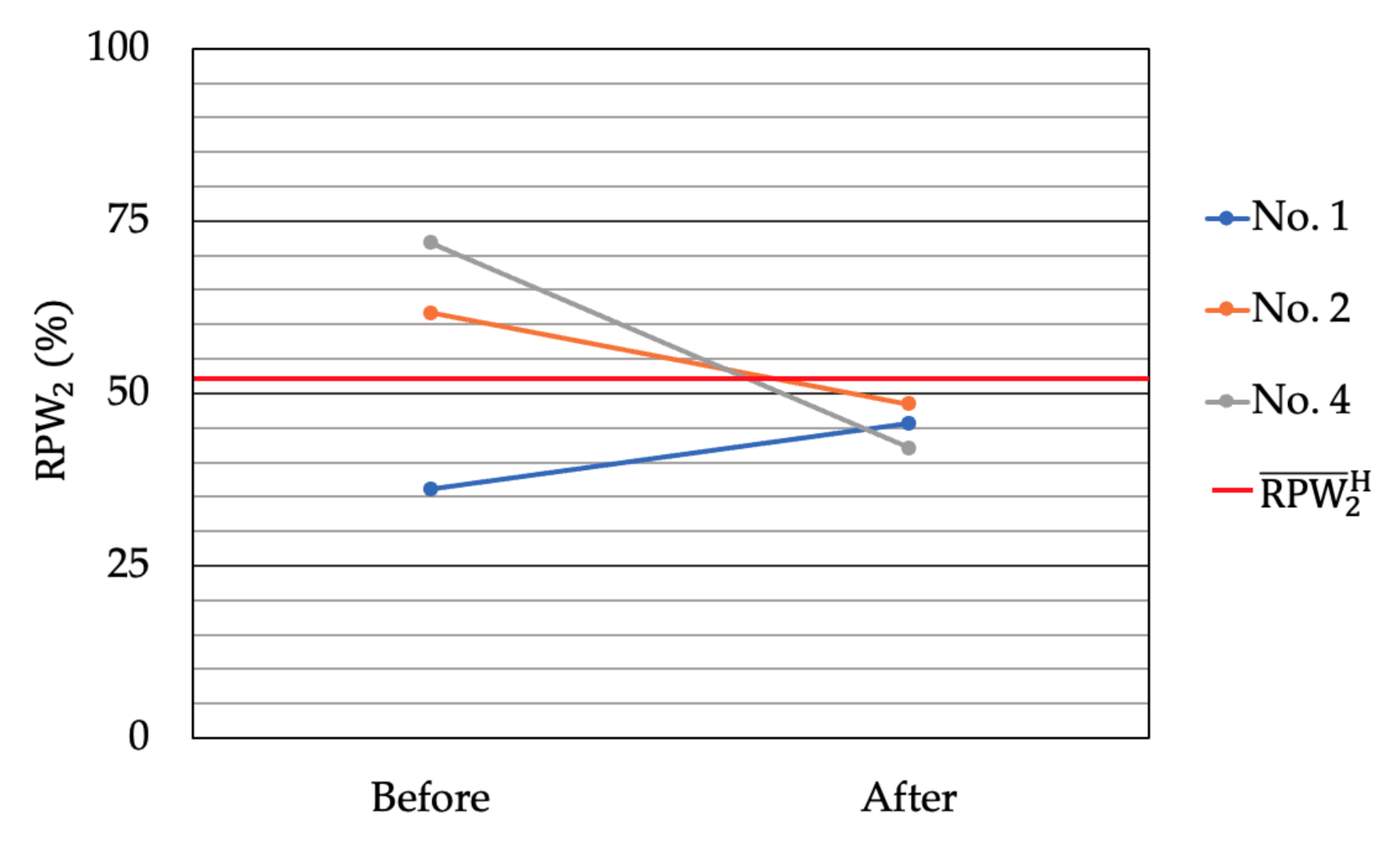 Electronics 10 00341 g008