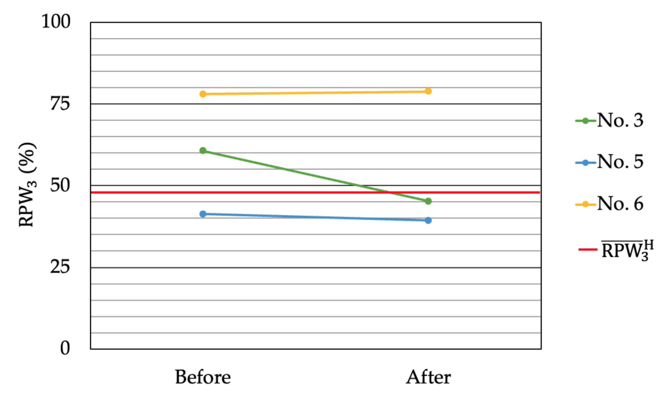 Electronics 10 00341 g009
