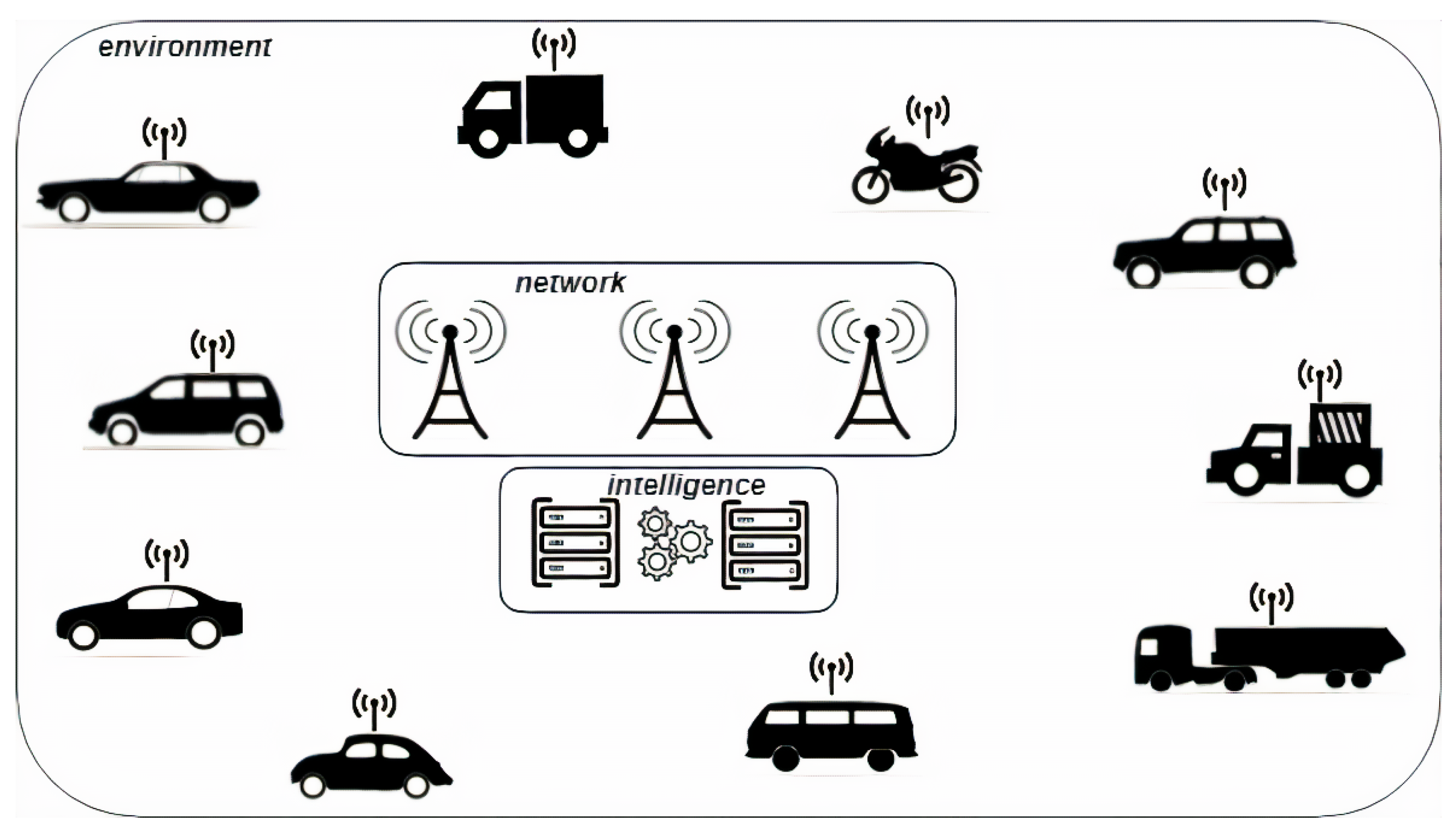 Electronics 10 00342 g003