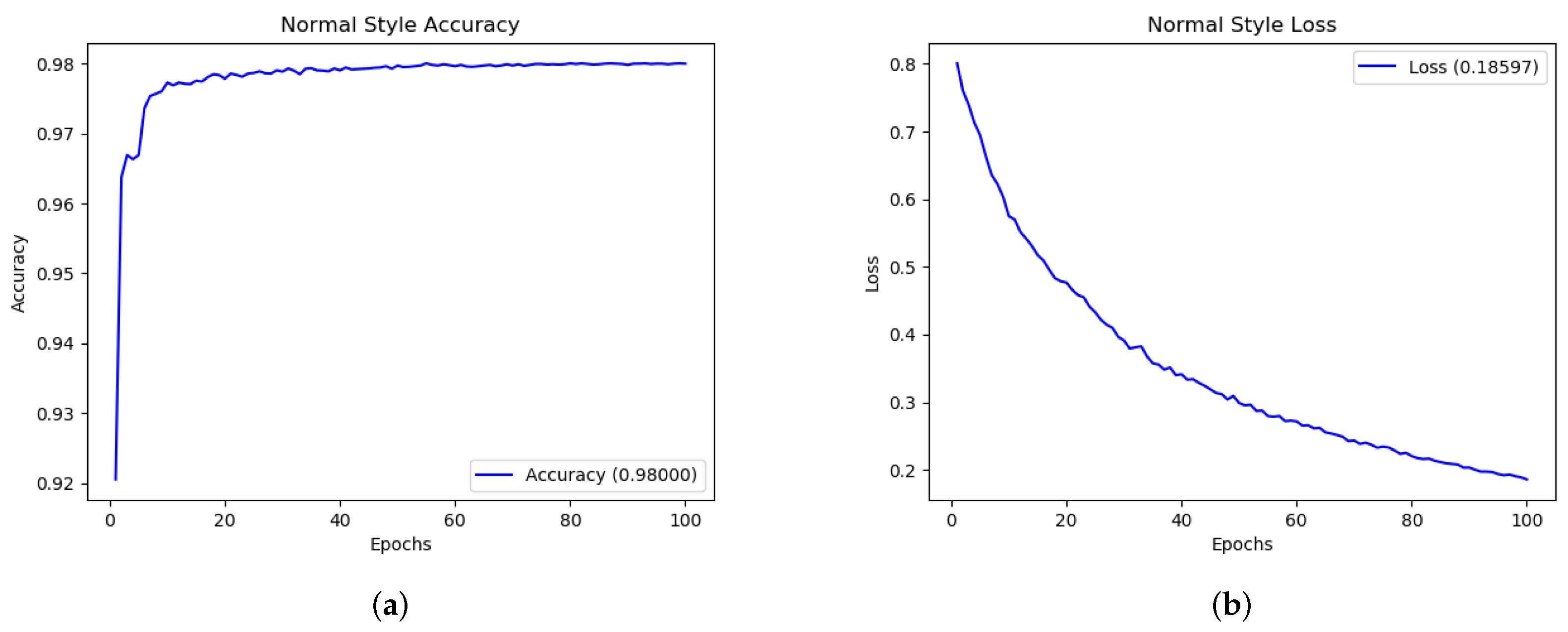 Electronics 10 00342 g010