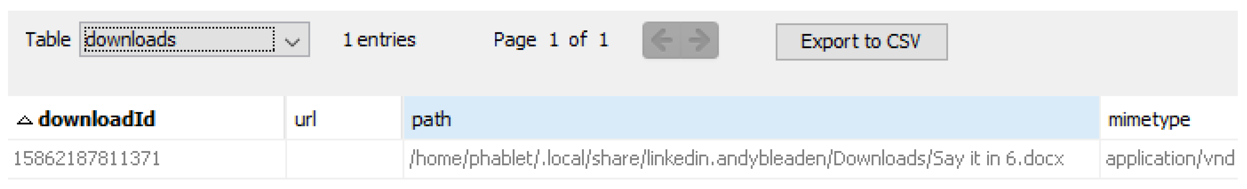 Electronics 10 00343 g019