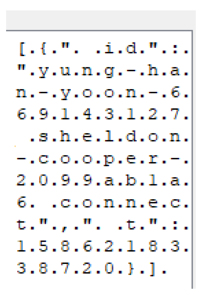 Electronics 10 00343 g021
