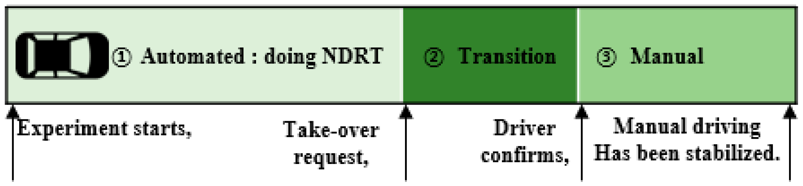 Electronics 10 00344 g001