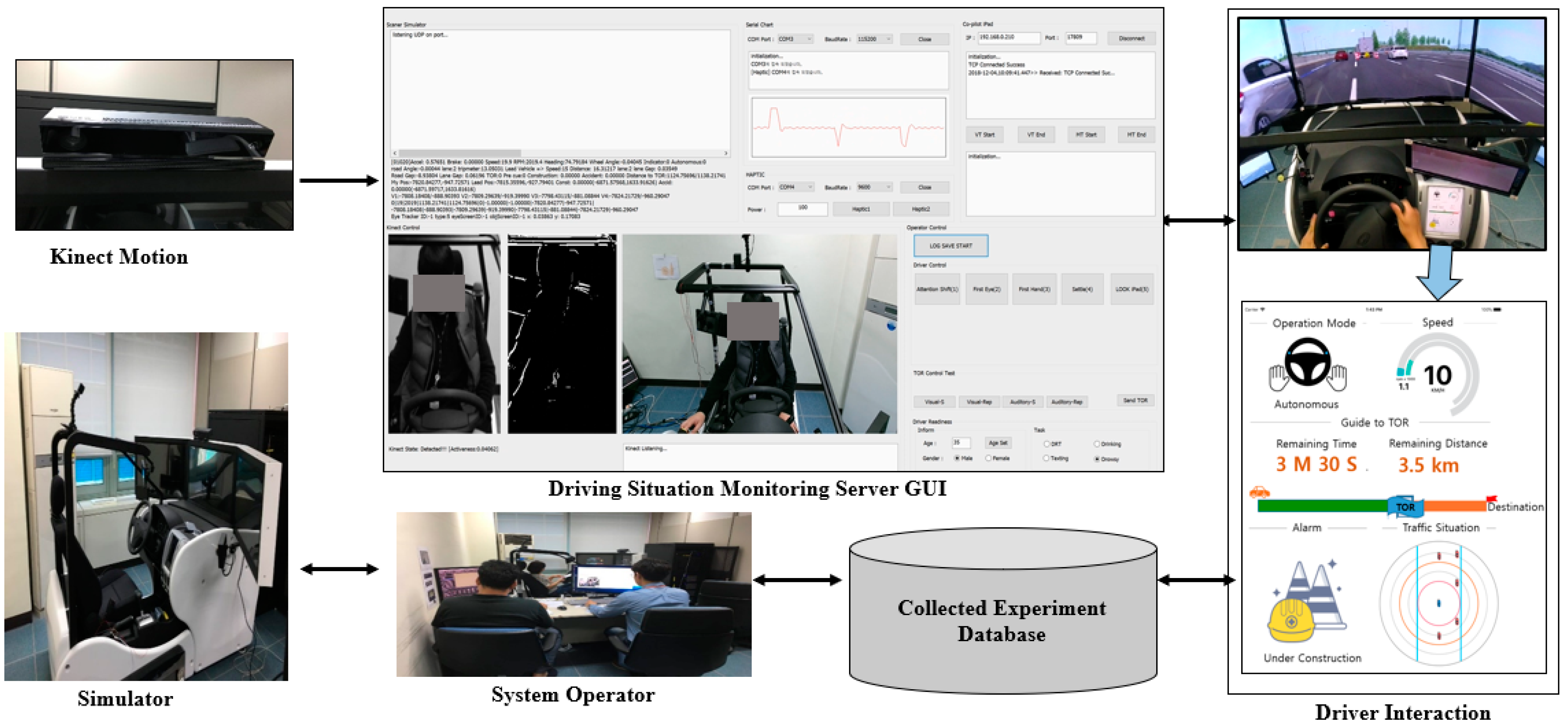 Electronics 10 00344 g002