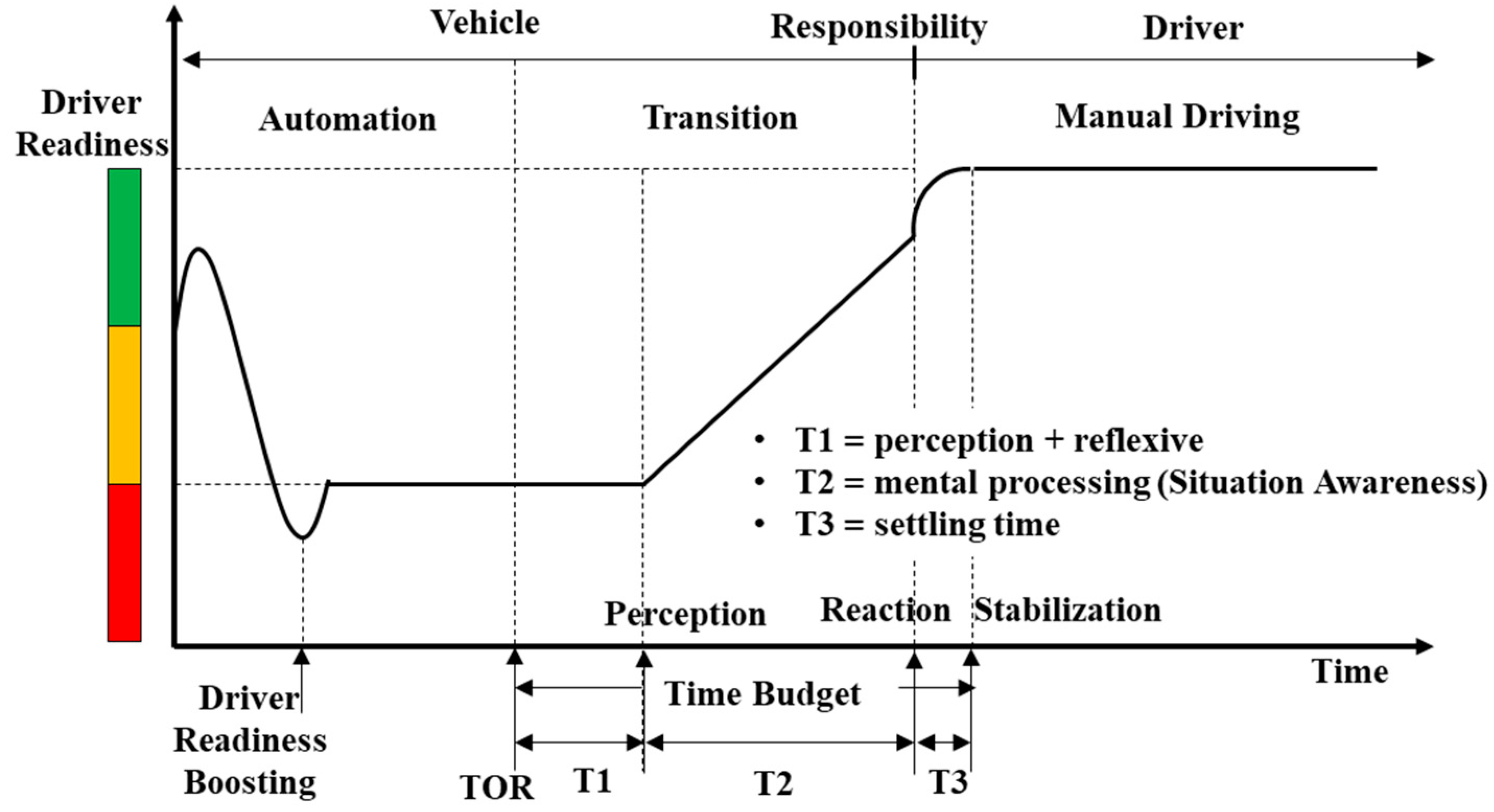 Electronics 10 00344 g004
