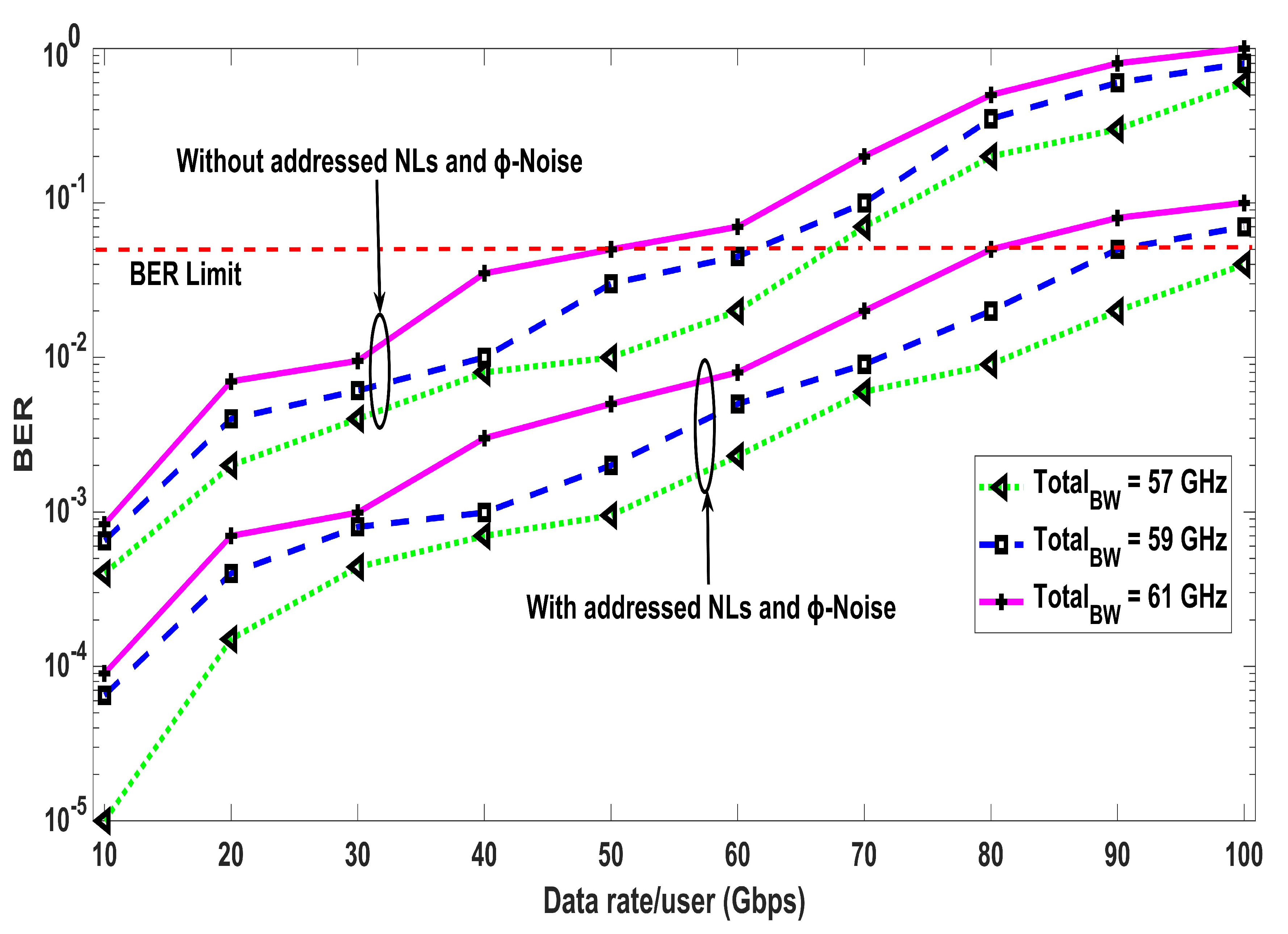 Electronics 10 00345 g004
