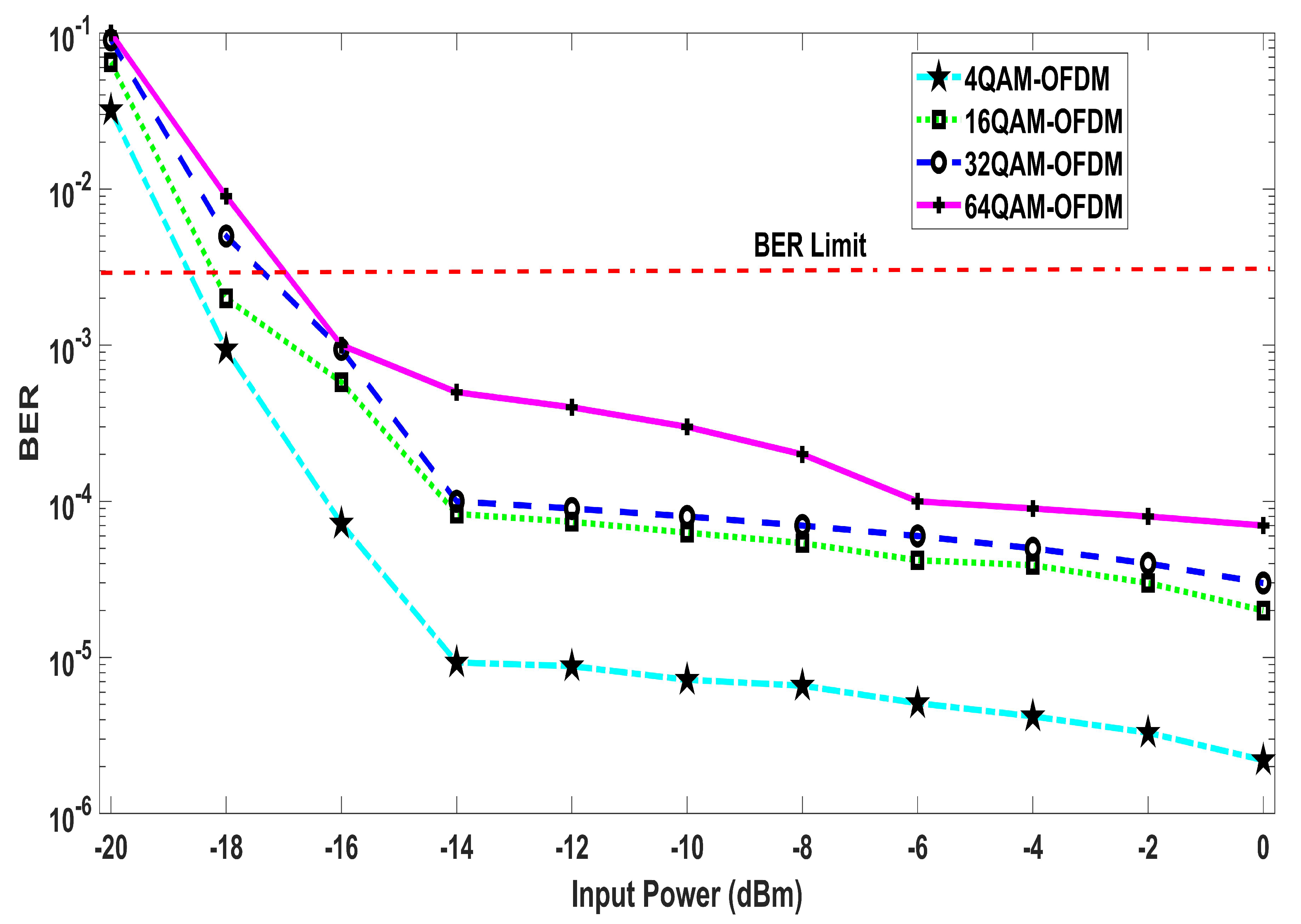 Electronics 10 00345 g007