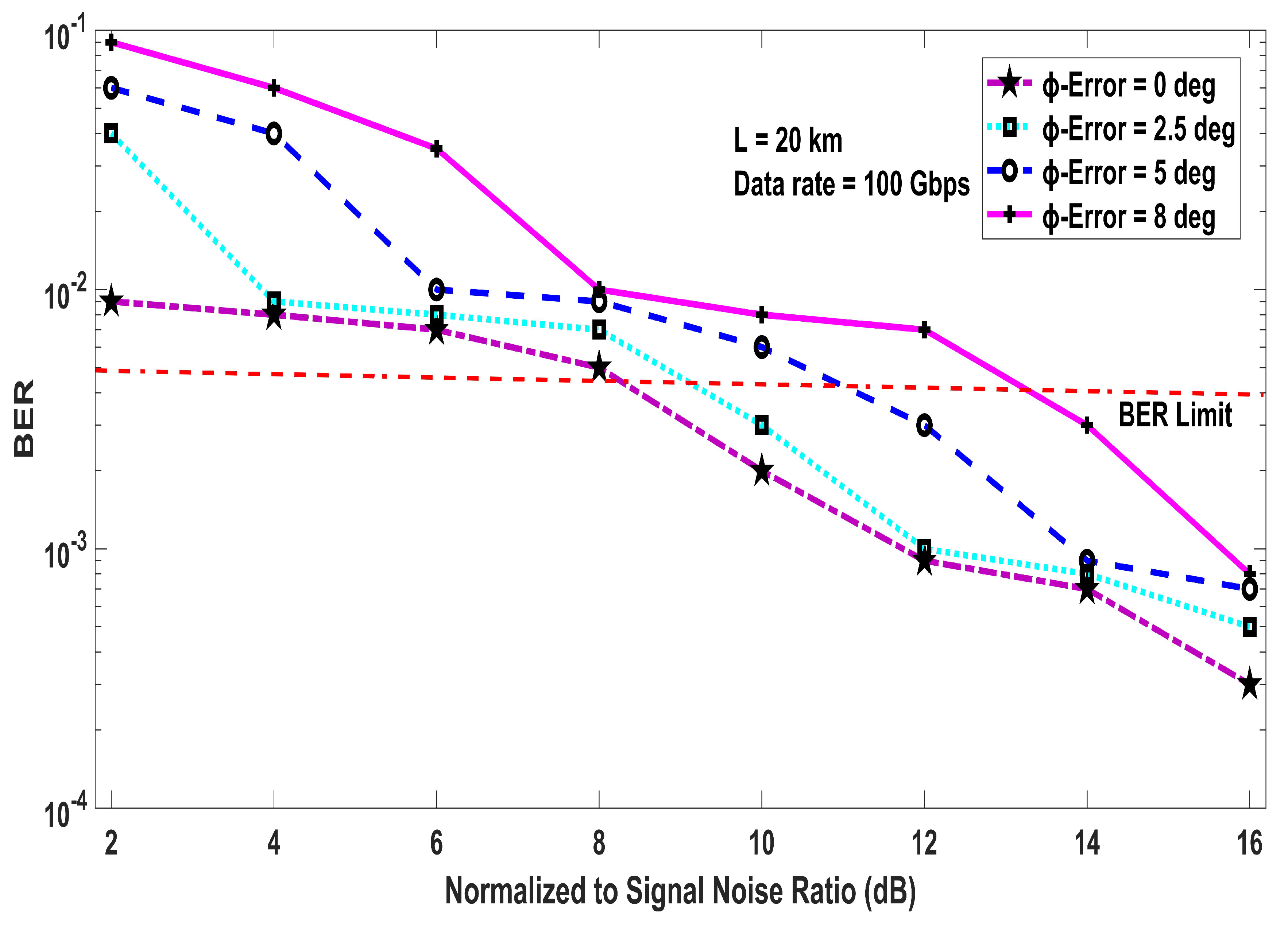 Electronics 10 00345 g008