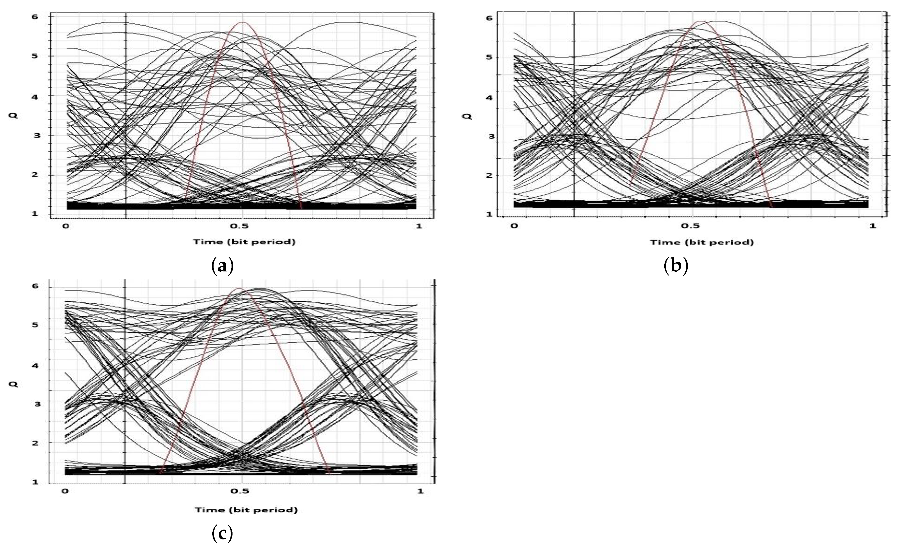 Electronics 10 00345 g009