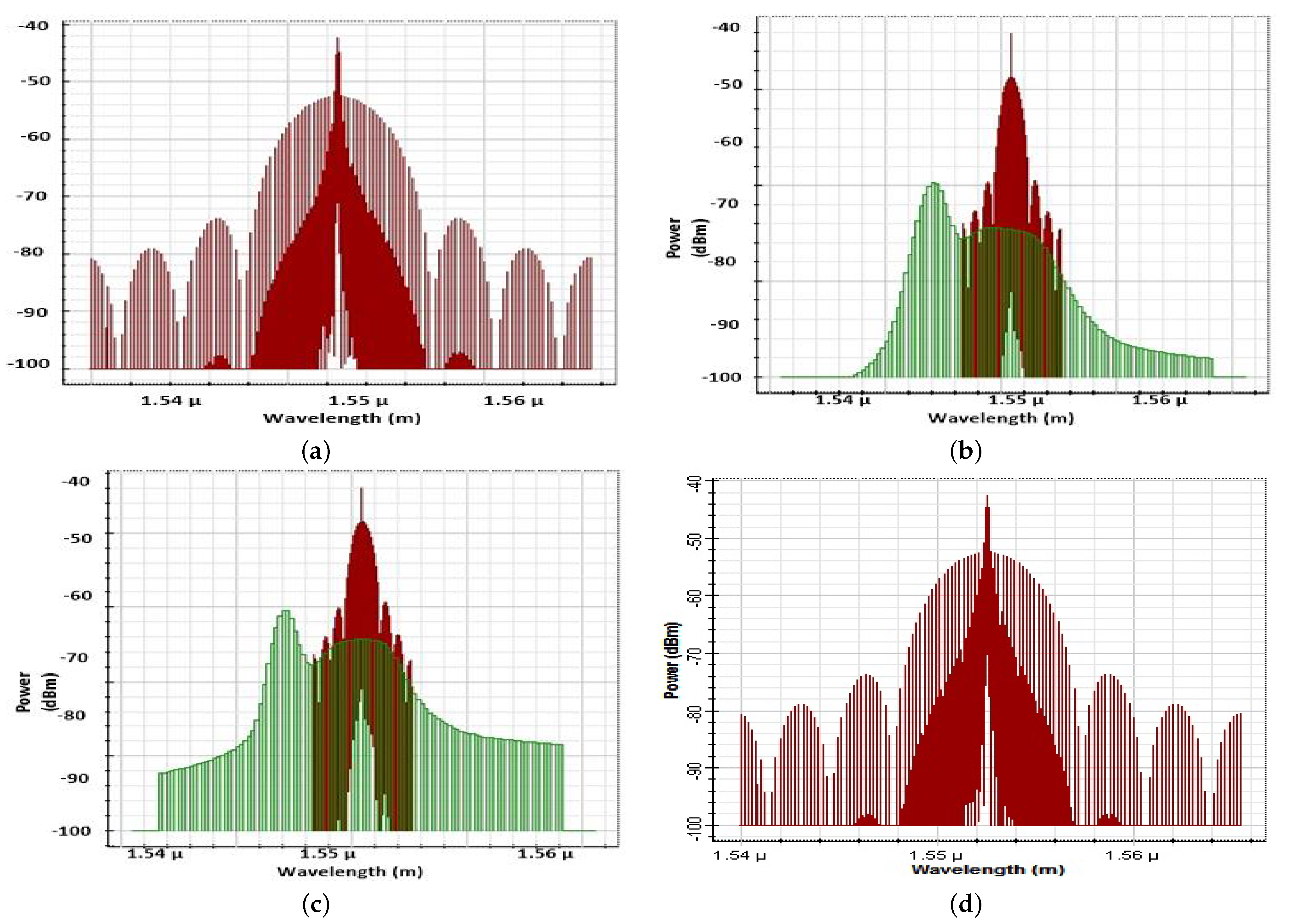 Electronics 10 00345 g010