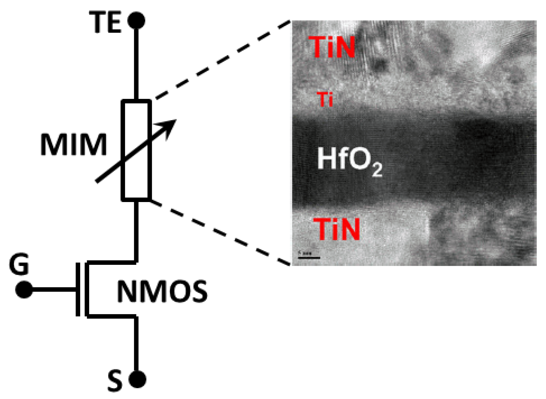 Electronics 10 00346 g001 Electronics 10 00346 g001
