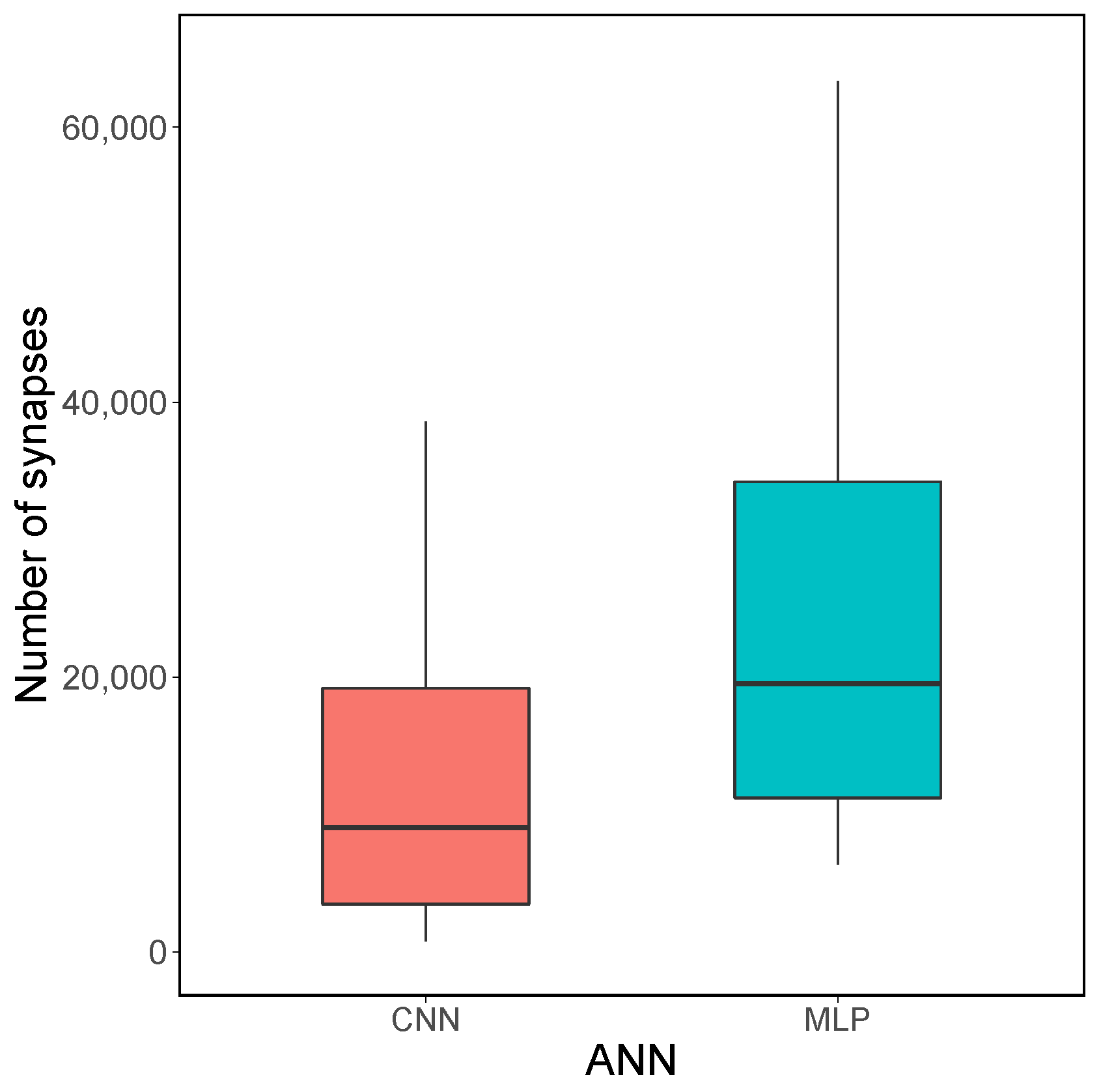 Electronics 10 00346 g005 Electronics 10 00346 g005