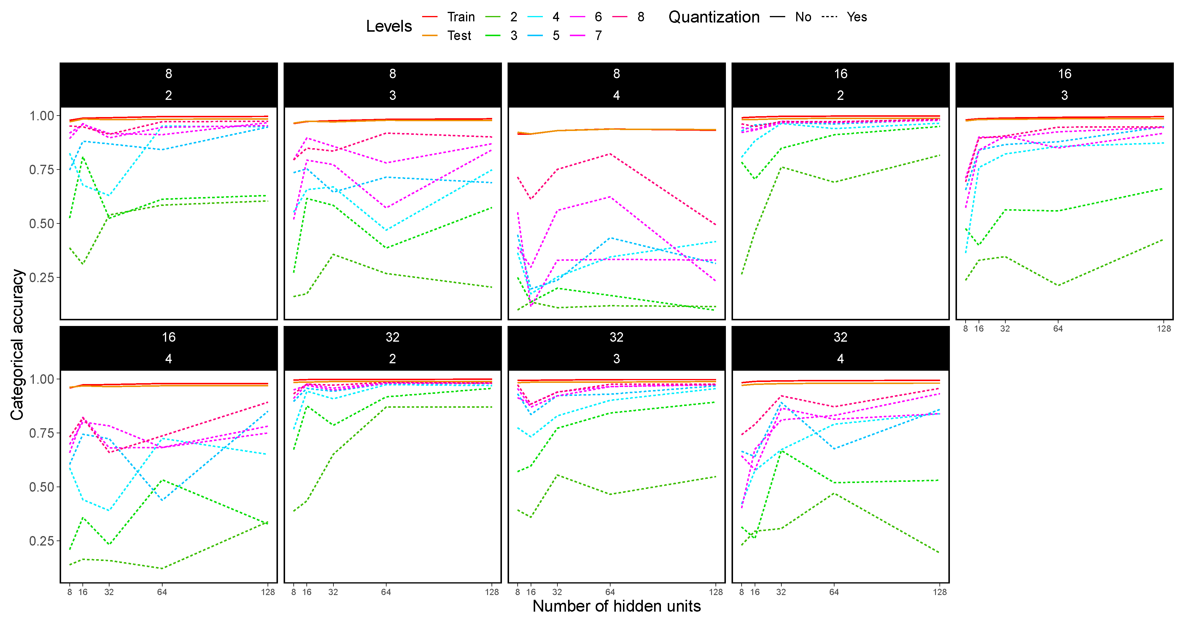 Electronics 10 00346 g011 Electronics 10 00346 g011