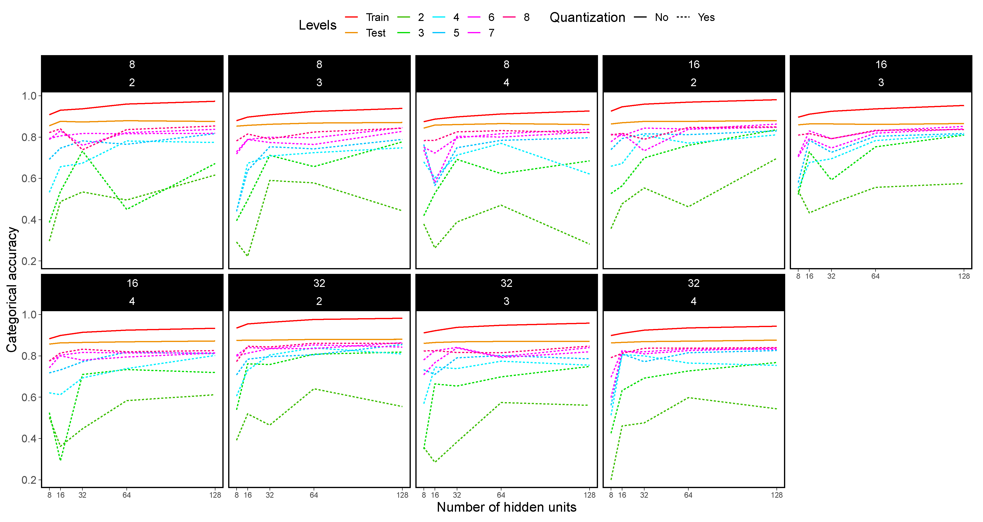 Electronics 10 00346 g013 Electronics 10 00346 g013