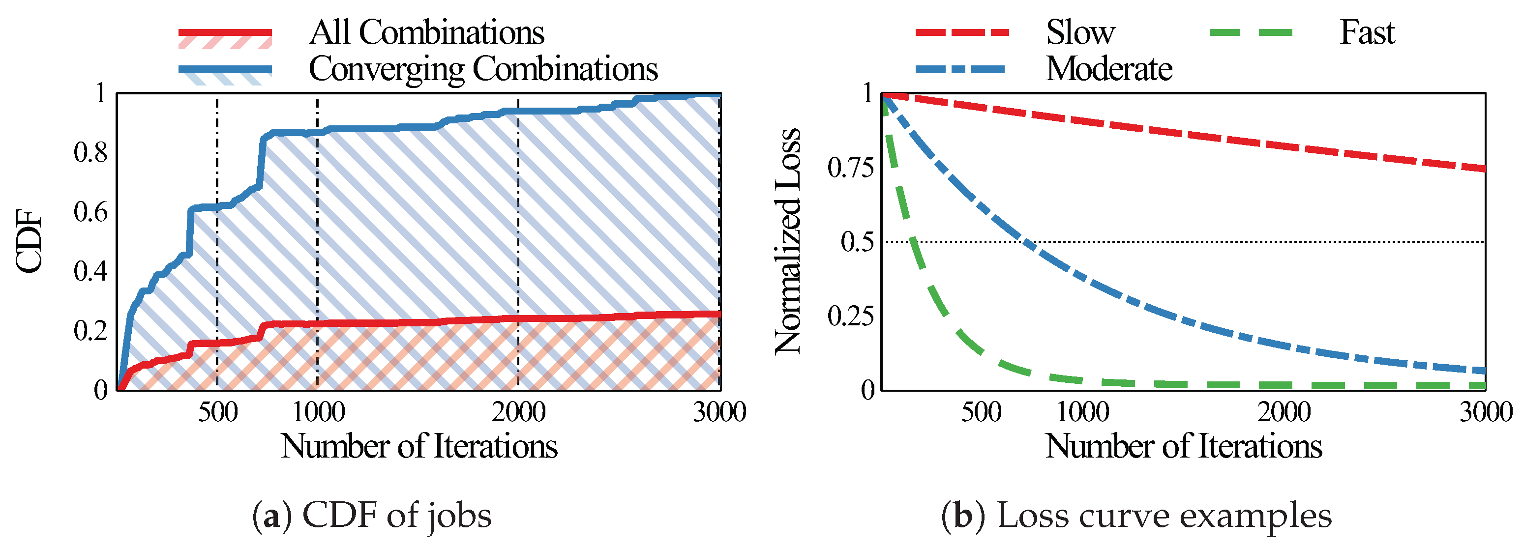 Electronics 10 00350 g002