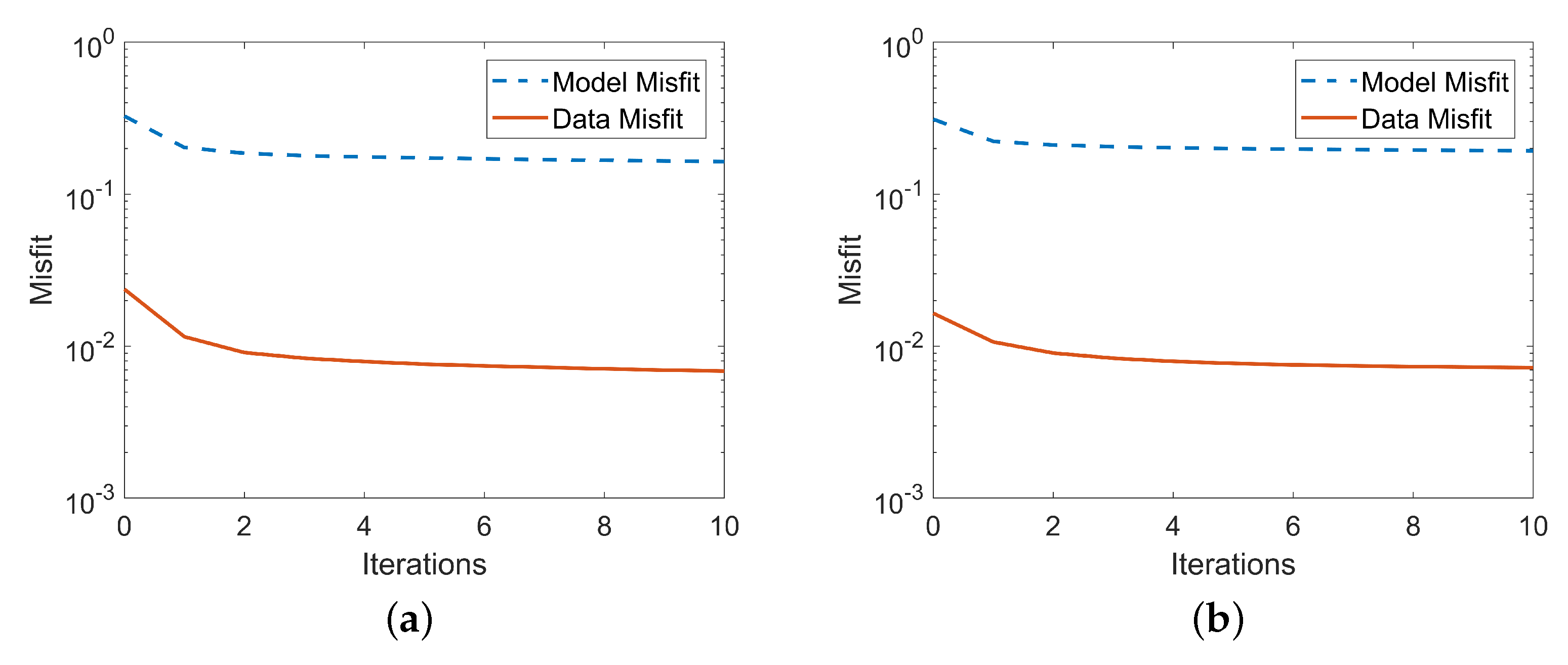 Electronics 10 00352 g004 Electronics 10 00352 g004