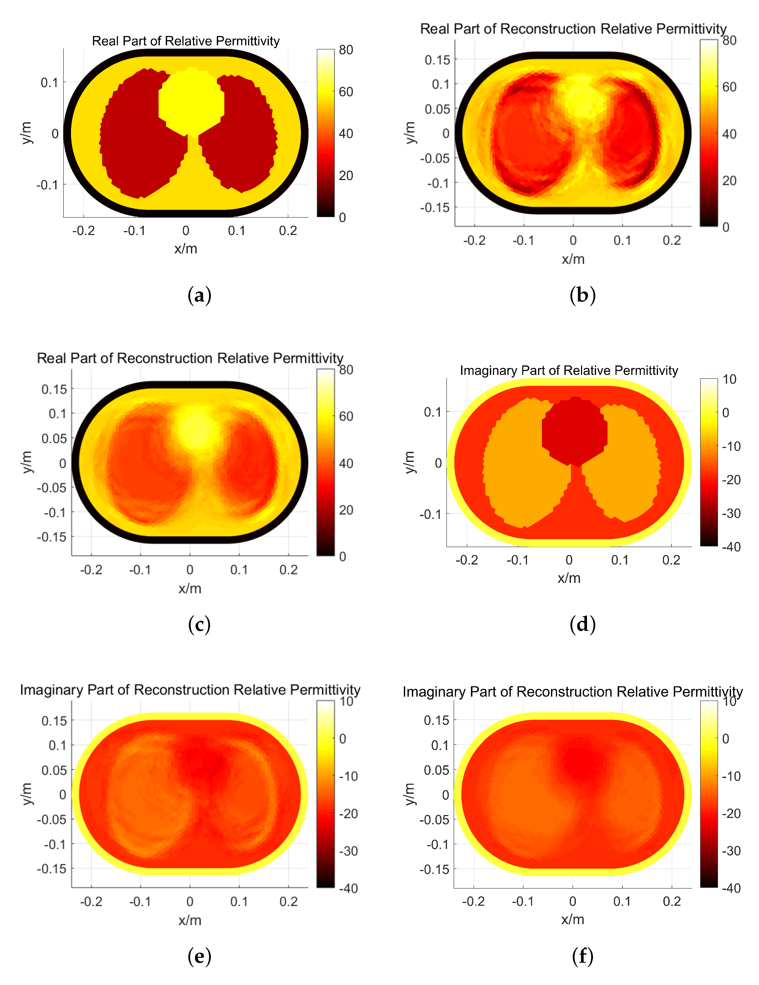 Electronics 10 00352 g007 Electronics 10 00352 g007