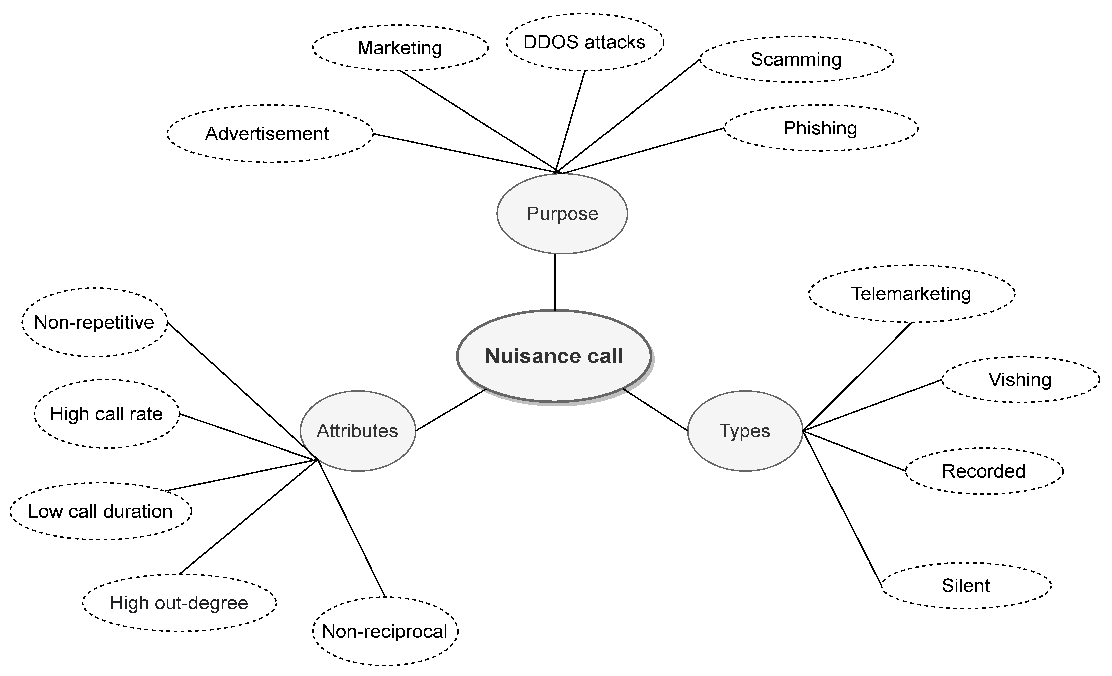 Electronics 10 00353 g003 Electronics 10 00353 g003