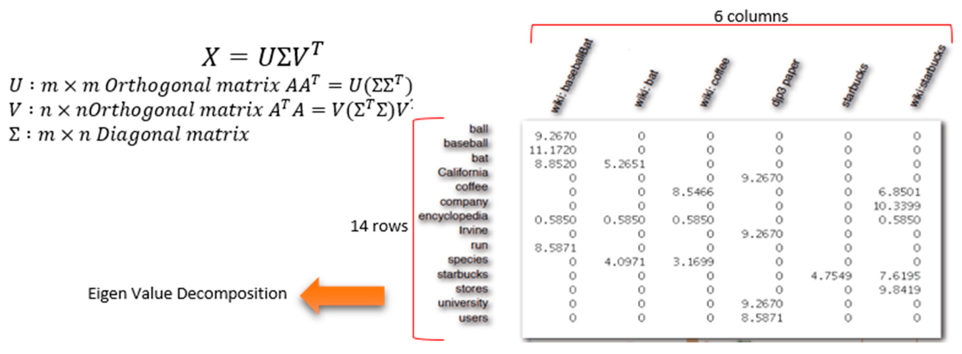 Electronics 10 00354 g001