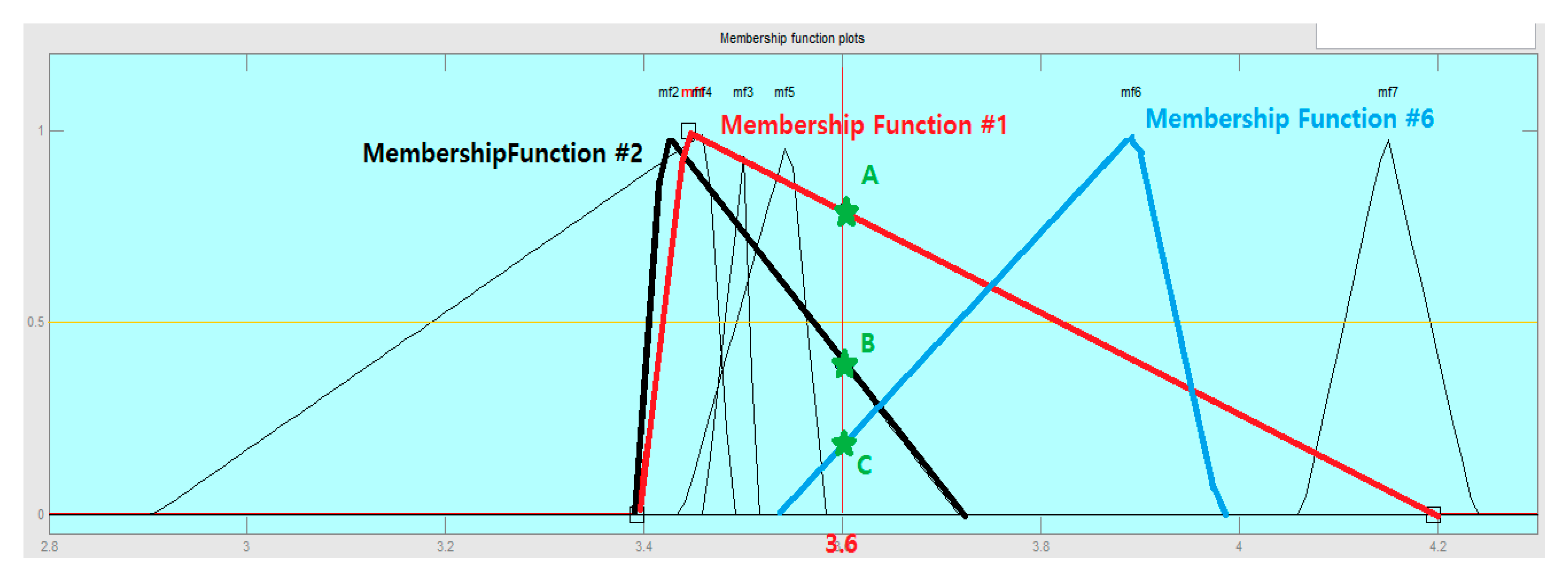 Electronics 10 00354 g008