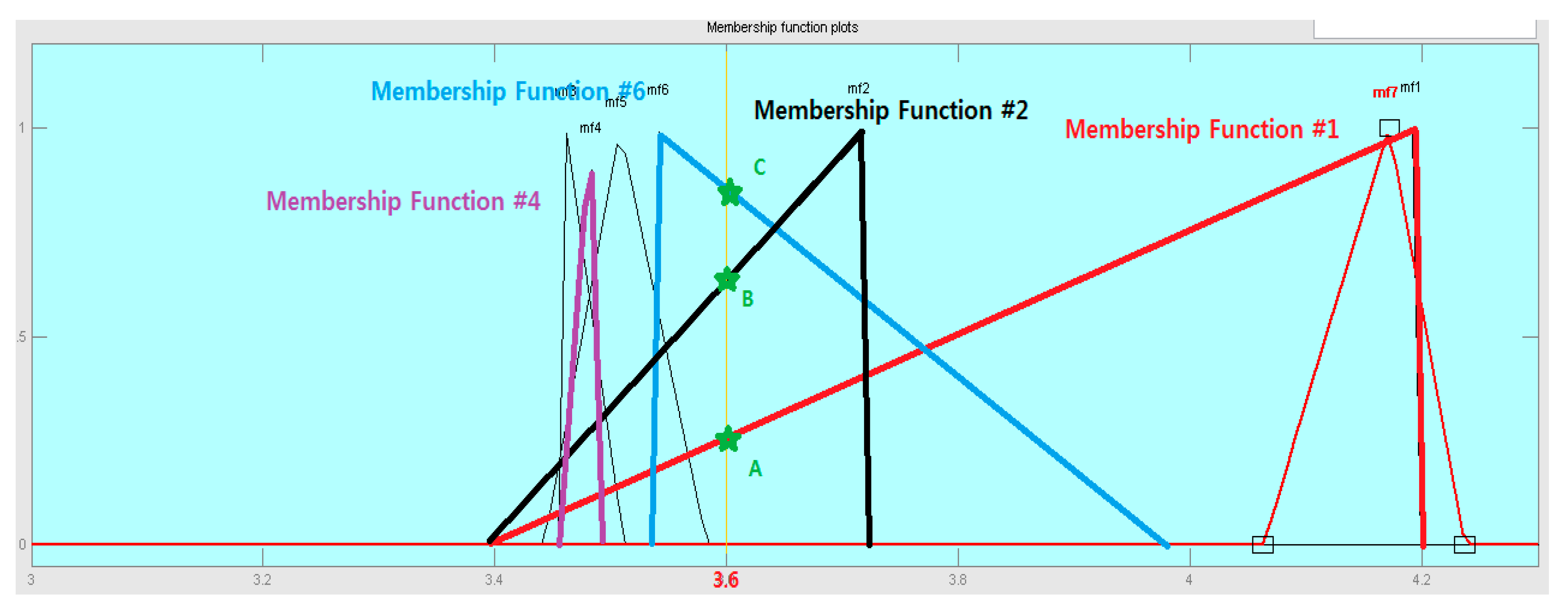 Electronics 10 00354 g009