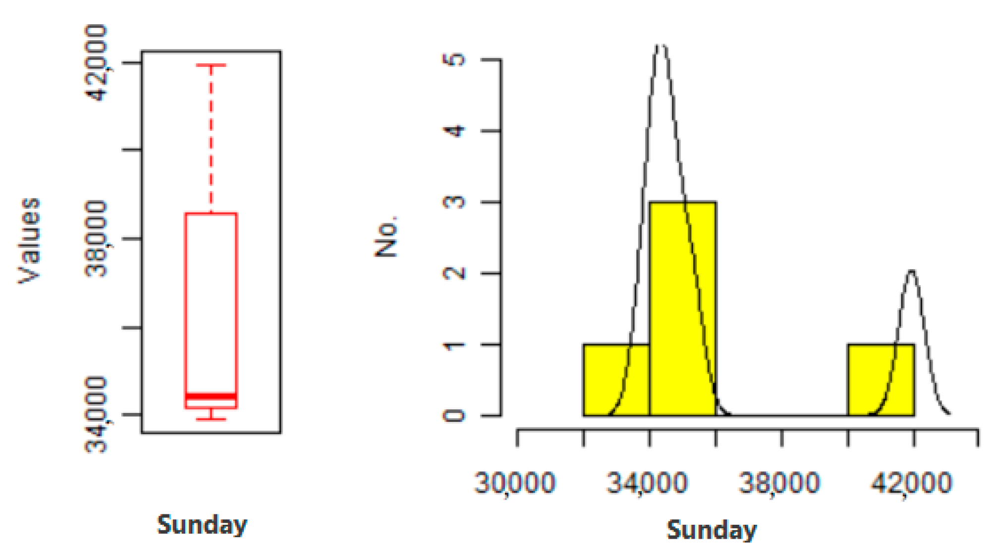 Electronics 10 00354 g011
