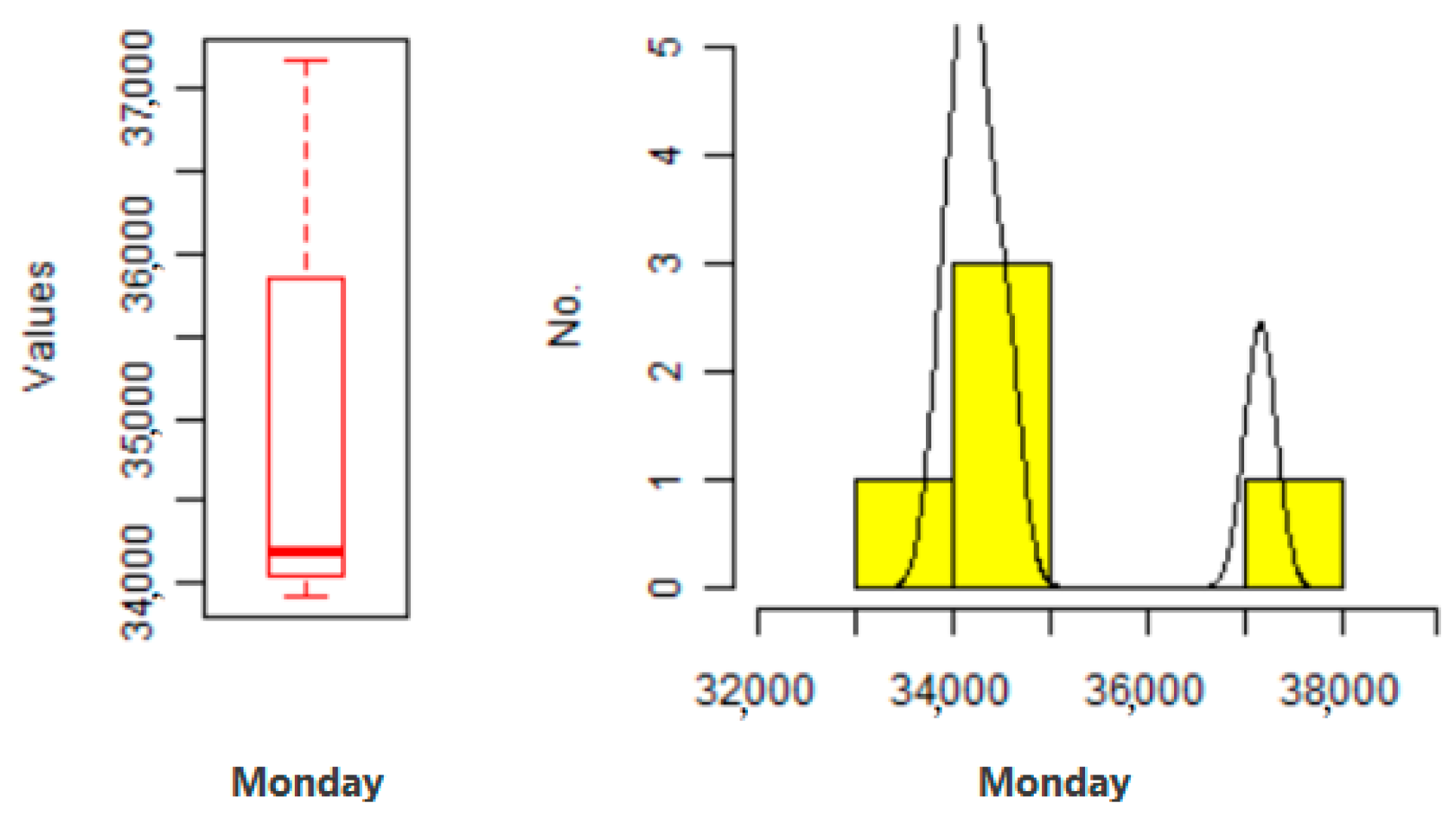 Electronics 10 00354 g012