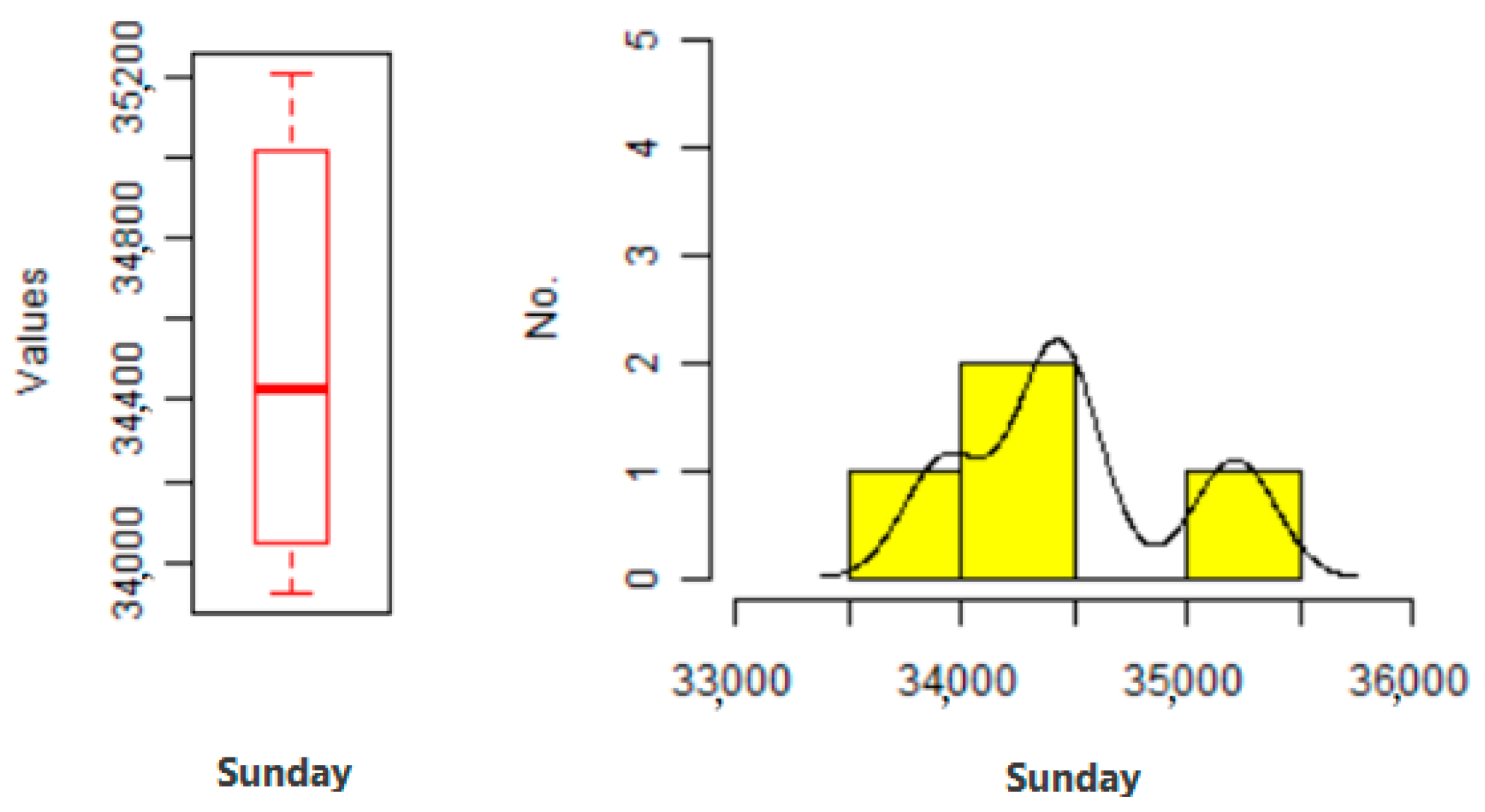 Electronics 10 00354 g013