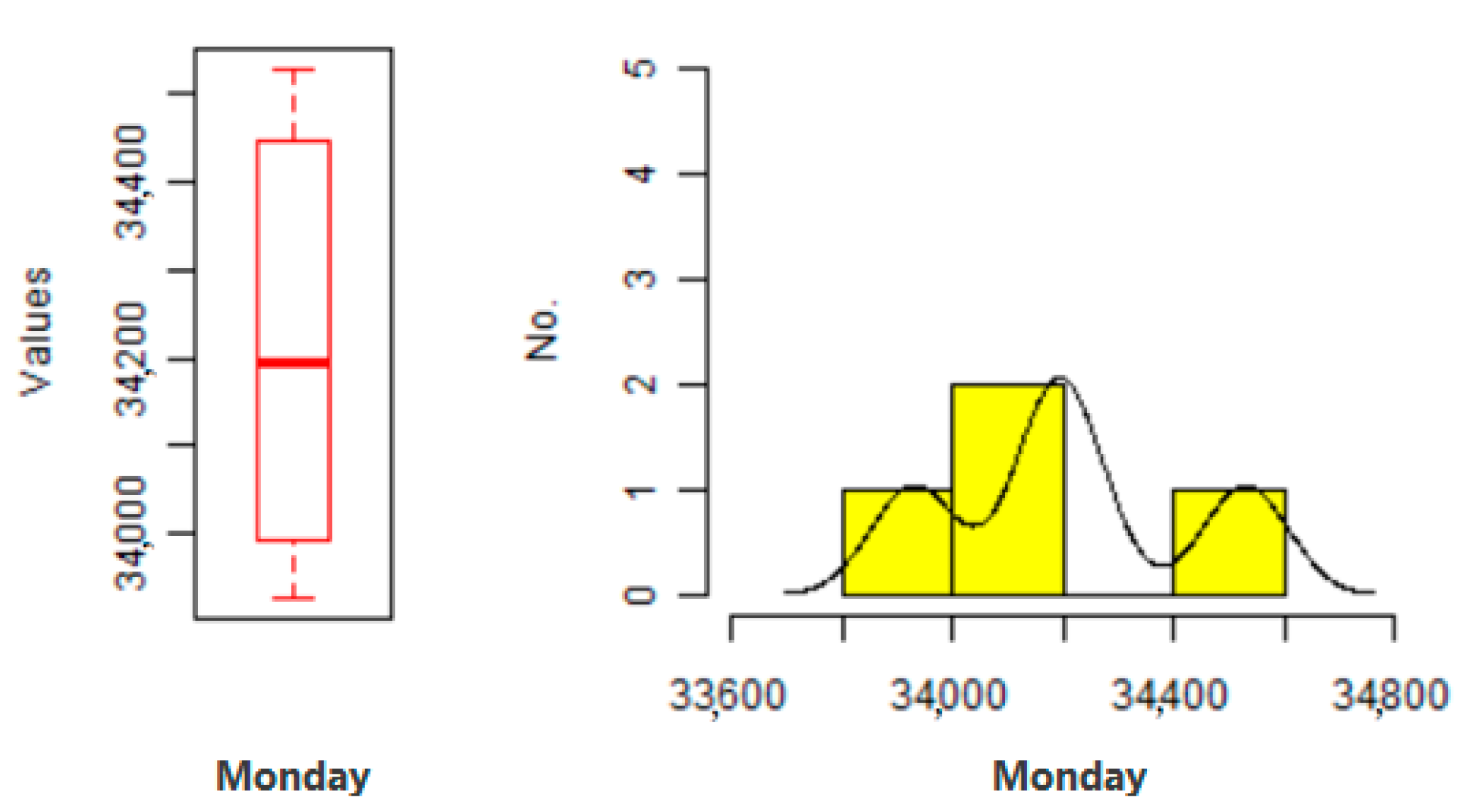 Electronics 10 00354 g014