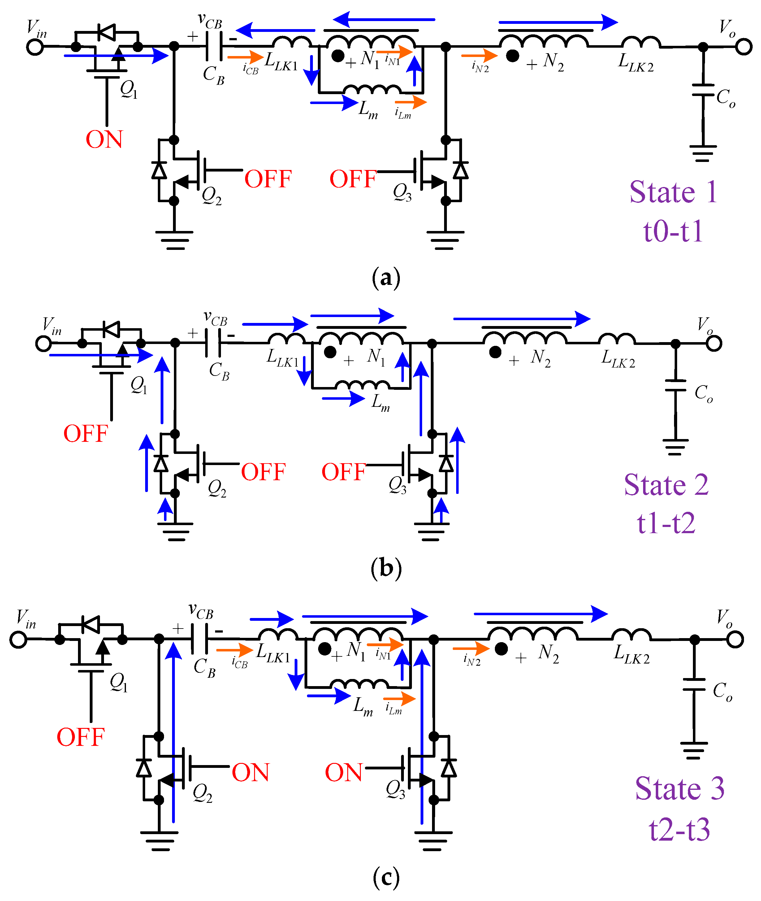 Electronics 10 00355 g014a 550