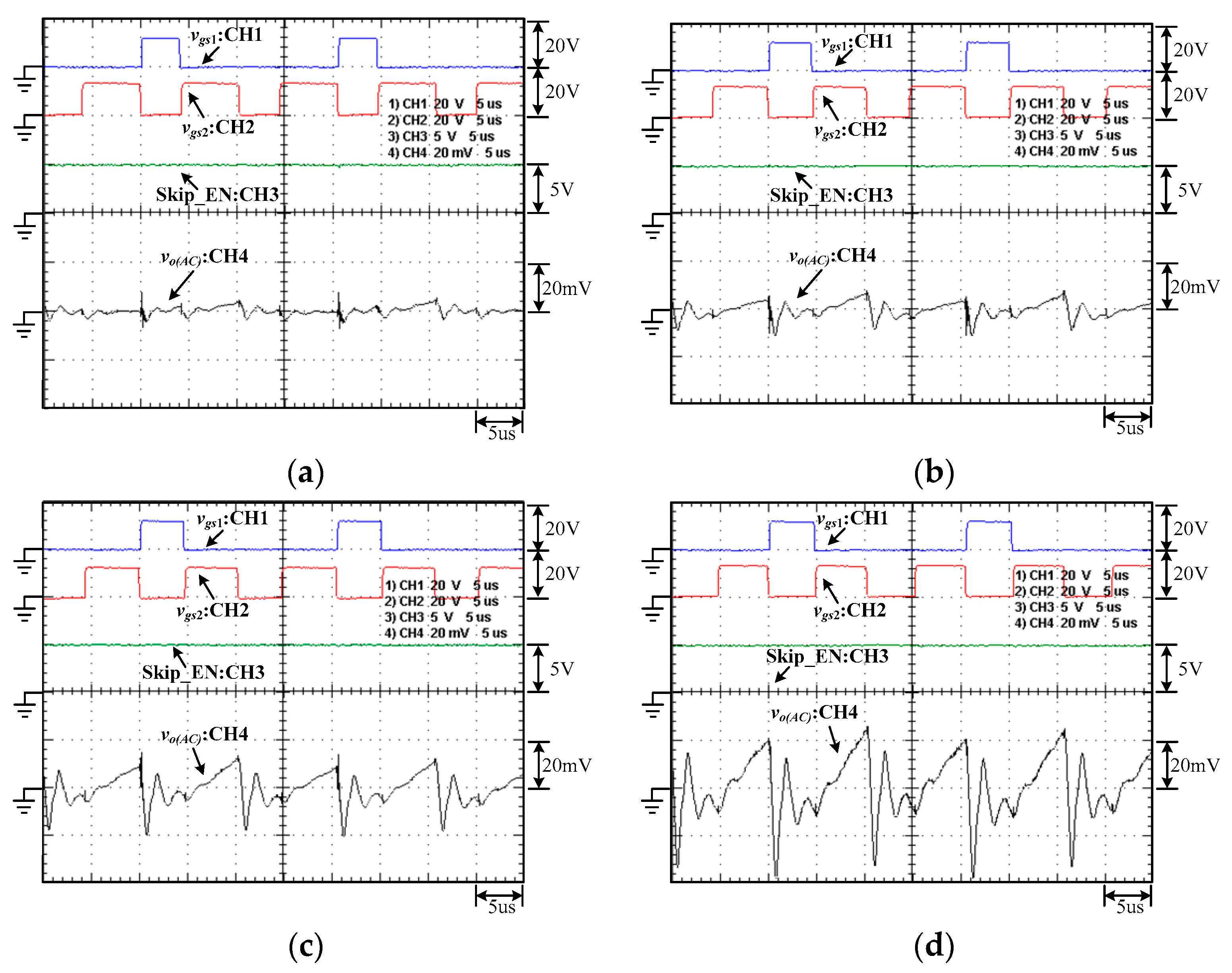 Electronics 10 00355 g031 550