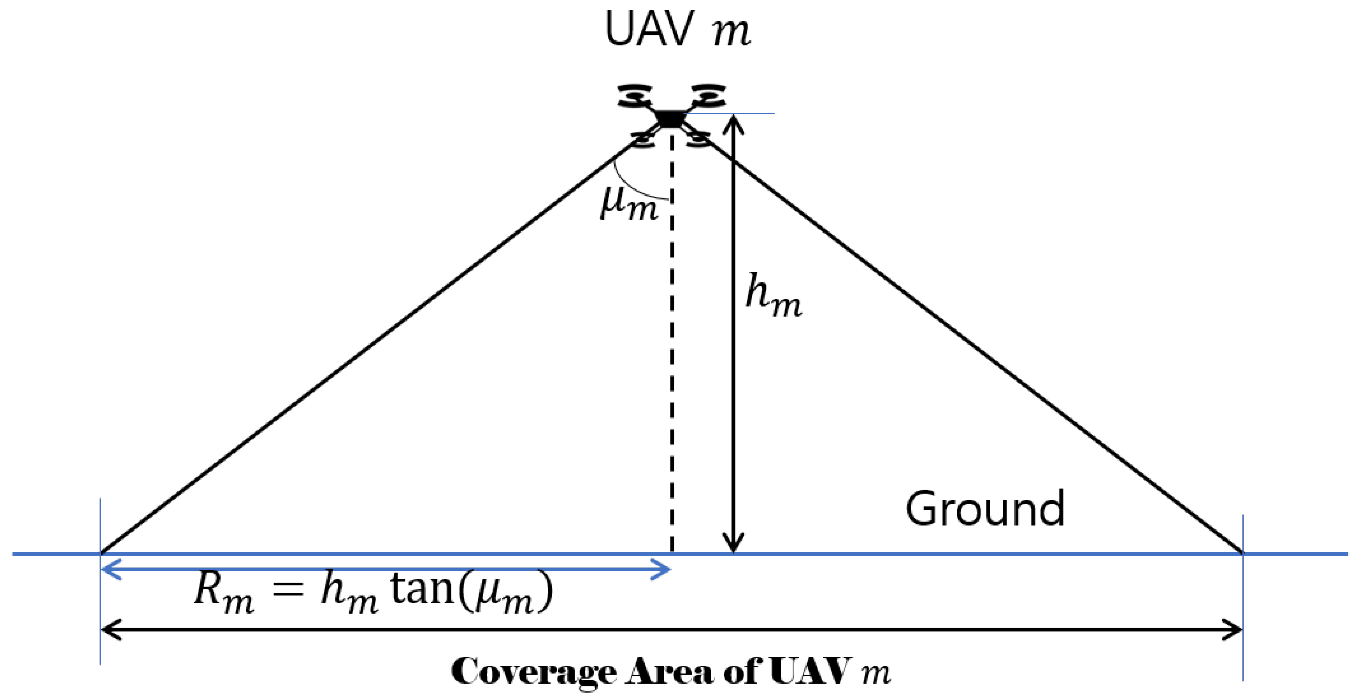 Electronics 10 00356 g002