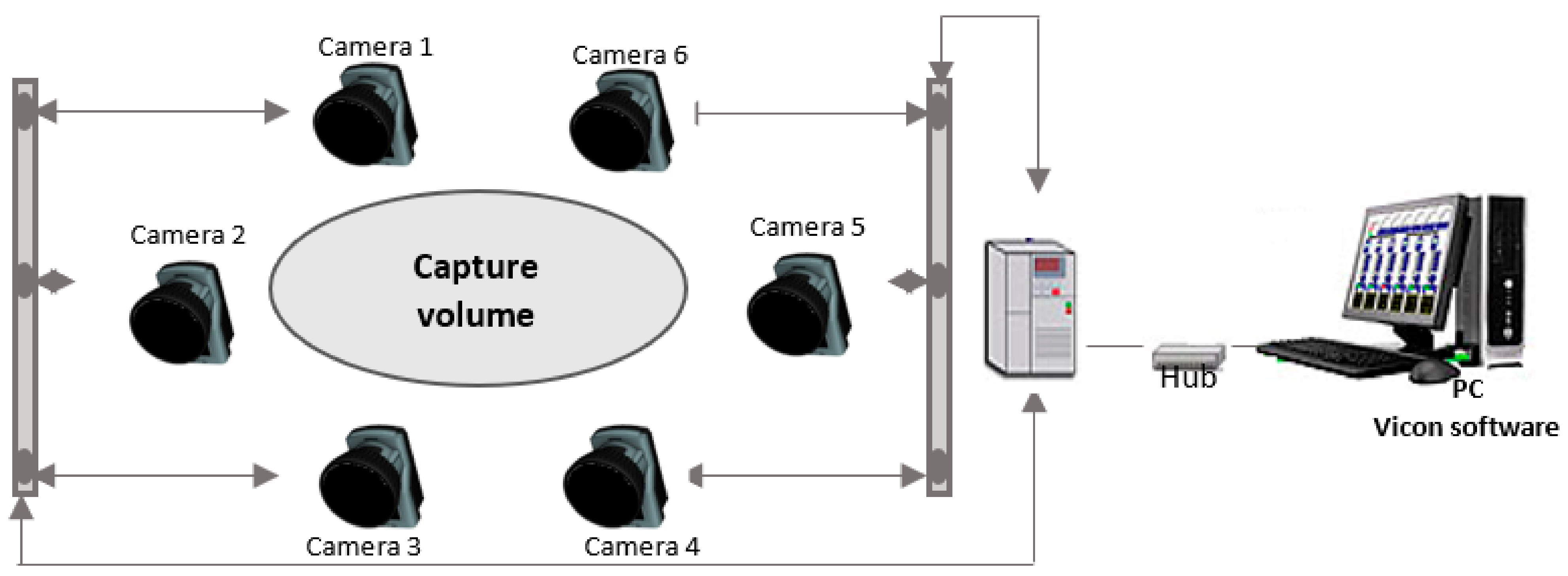 Electronics 10 00358 g002