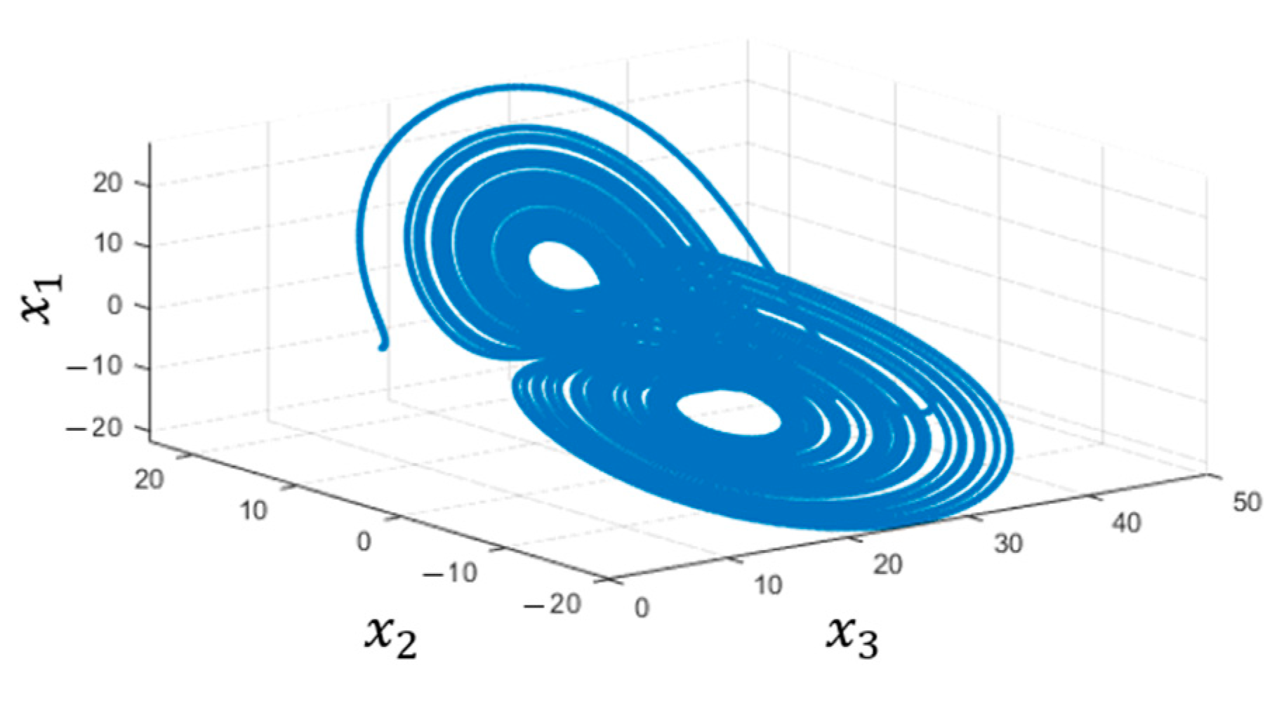 Electronics 10 00359 g001 Electronics 10 00359 g001