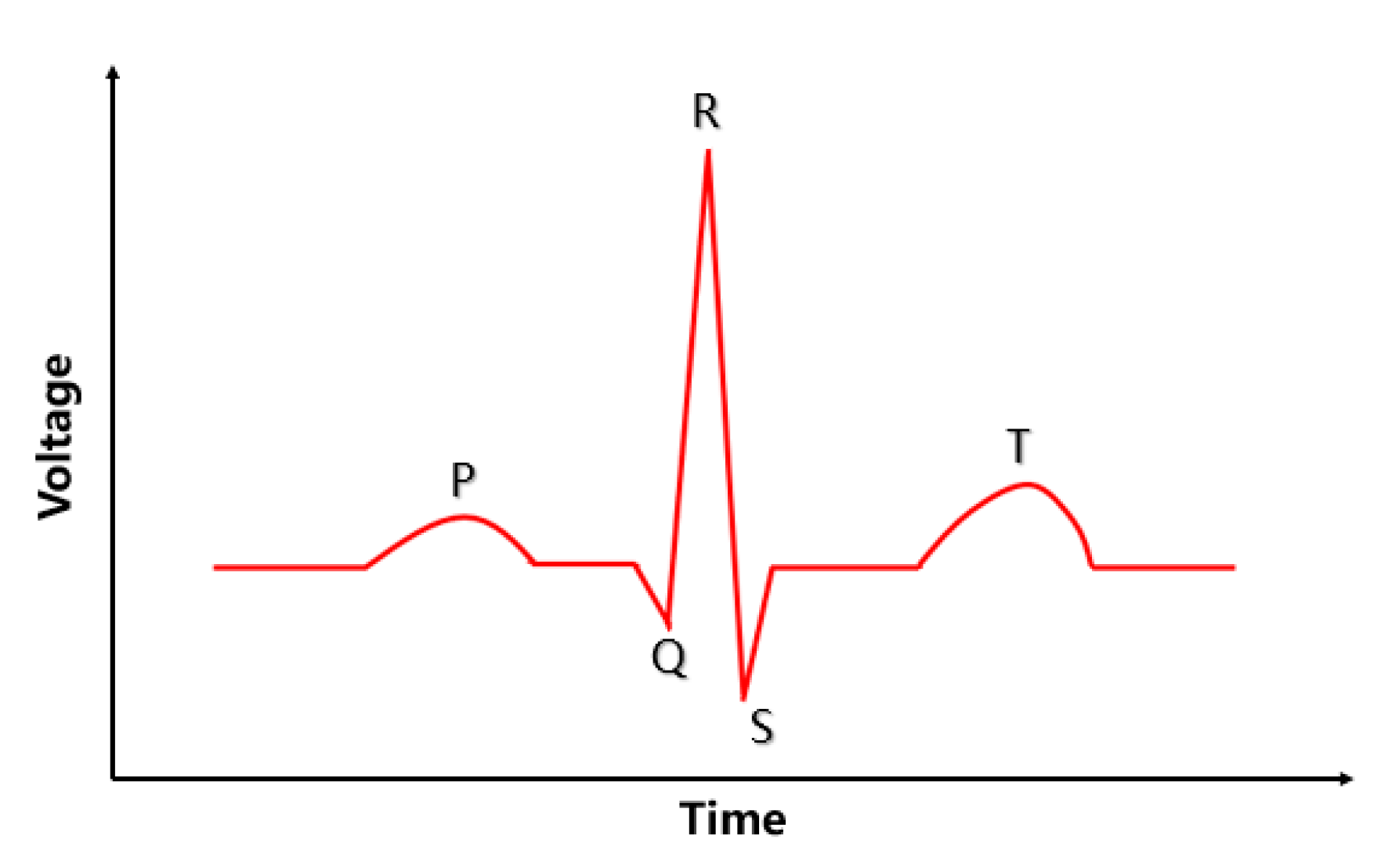 Electronics 10 00359 g007 Electronics 10 00359 g007