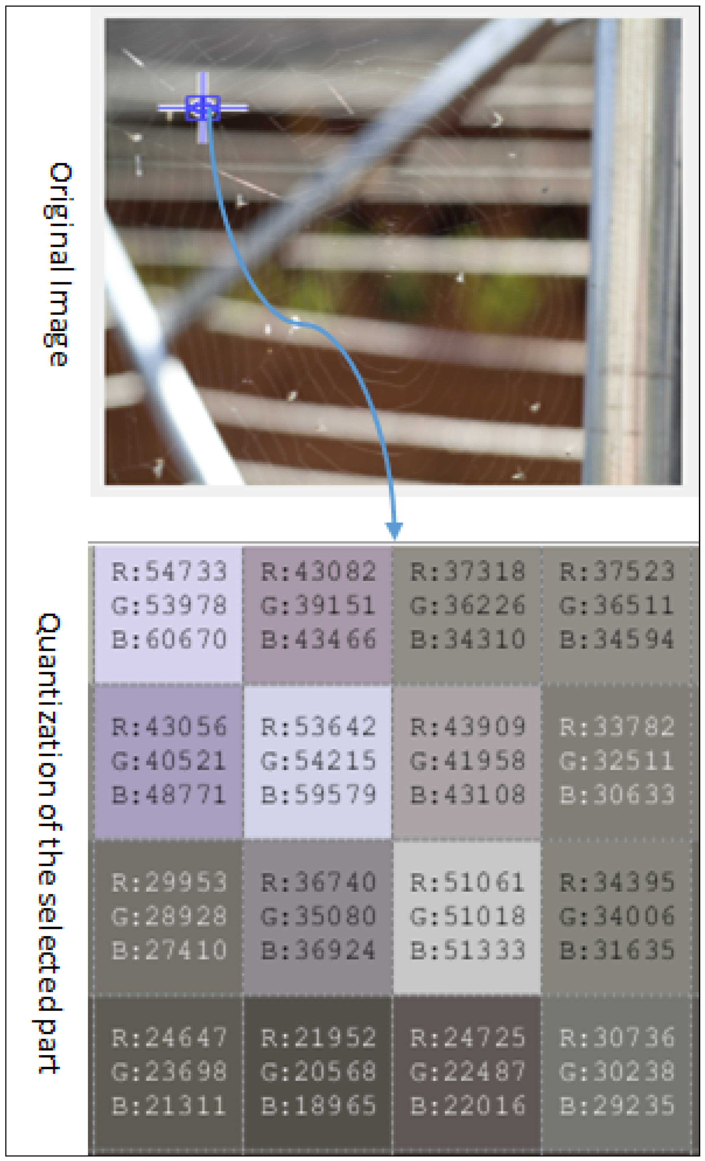 Electronics 10 00360 g005 Electronics 10 00360 g005