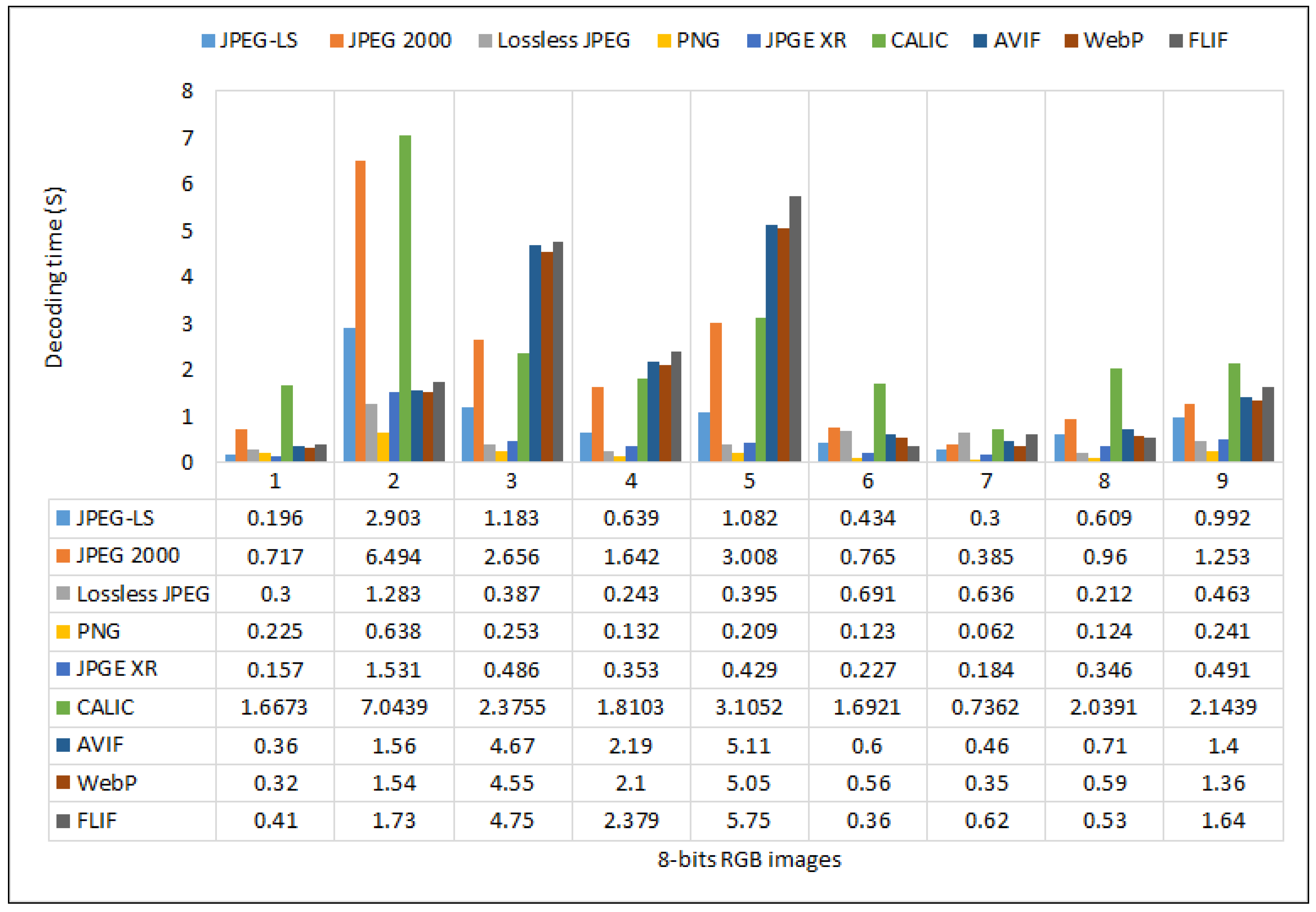 Electronics 10 00360 g019 Electronics 10 00360 g019